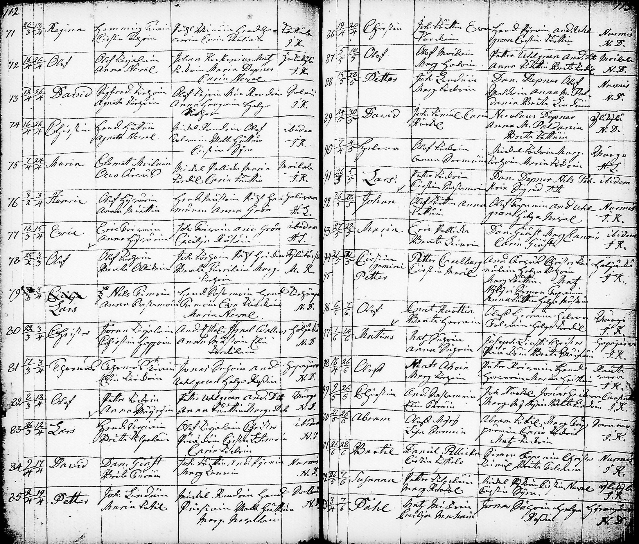 [ ../kirjat/Kirkonkirjat/nurmes/syntyneet-vihityt-kuolleet_1756-1788_tk1363/kuvat/59.jpg ]