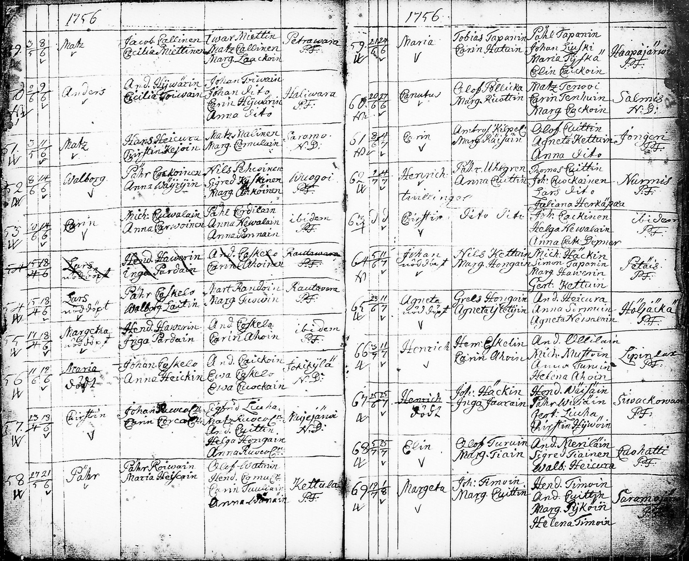 [ ../kirjat/Kirkonkirjat/nurmes/syntyneet-vihityt-kuolleet_1756-1788_tk1363/kuvat/6.jpg ]