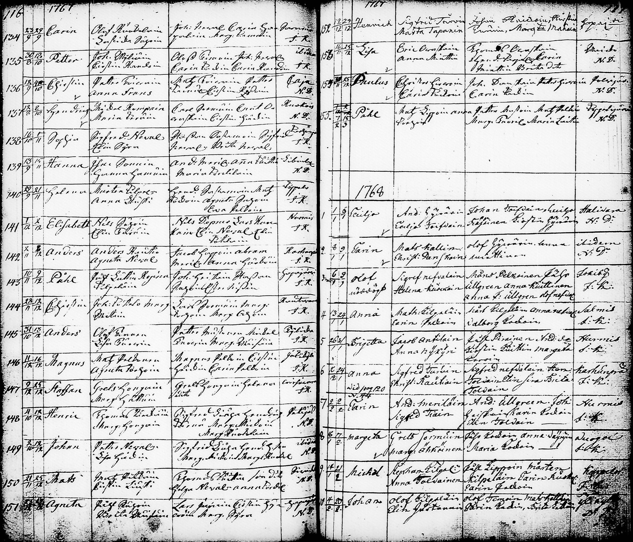 [ ../kirjat/Kirkonkirjat/nurmes/syntyneet-vihityt-kuolleet_1756-1788_tk1363/kuvat/61.jpg ]