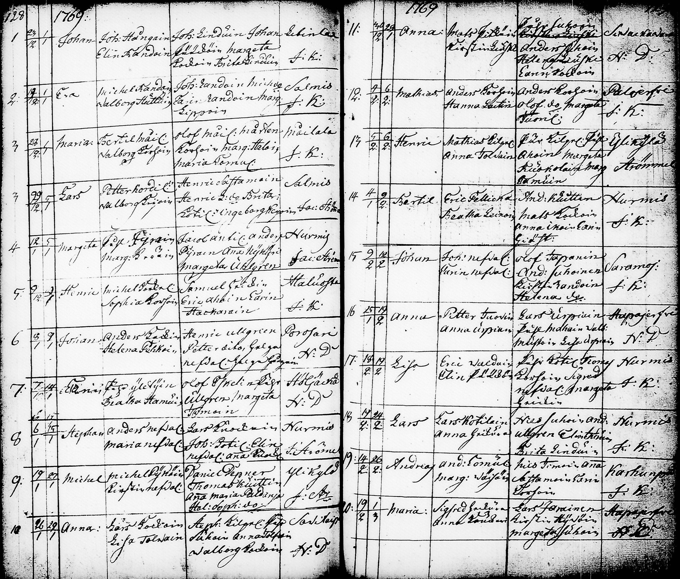 [ ../kirjat/Kirkonkirjat/nurmes/syntyneet-vihityt-kuolleet_1756-1788_tk1363/kuvat/67.jpg ]