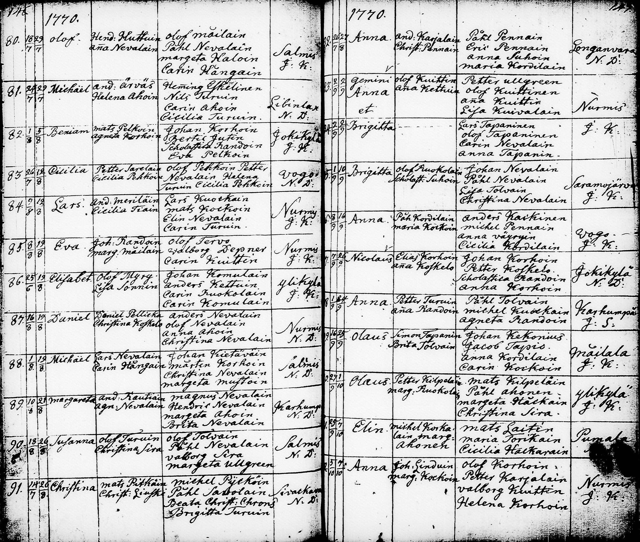 [ ../kirjat/Kirkonkirjat/nurmes/syntyneet-vihityt-kuolleet_1756-1788_tk1363/kuvat/76.jpg ]