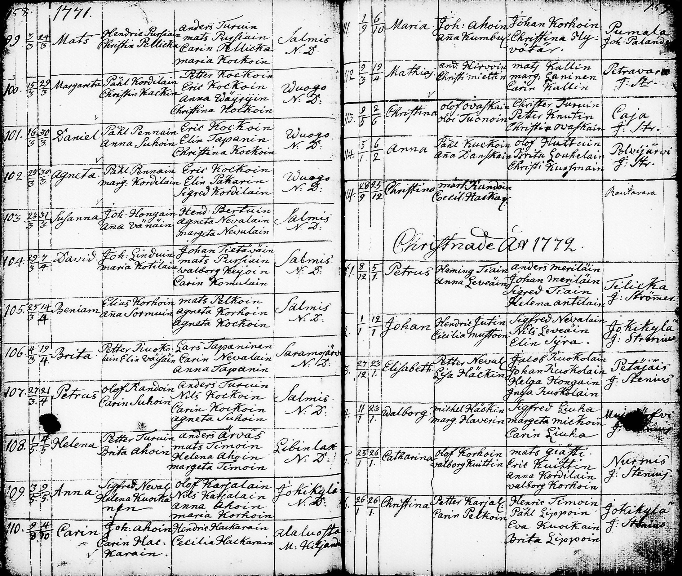 [ ../kirjat/Kirkonkirjat/nurmes/syntyneet-vihityt-kuolleet_1756-1788_tk1363/kuvat/82.jpg ]