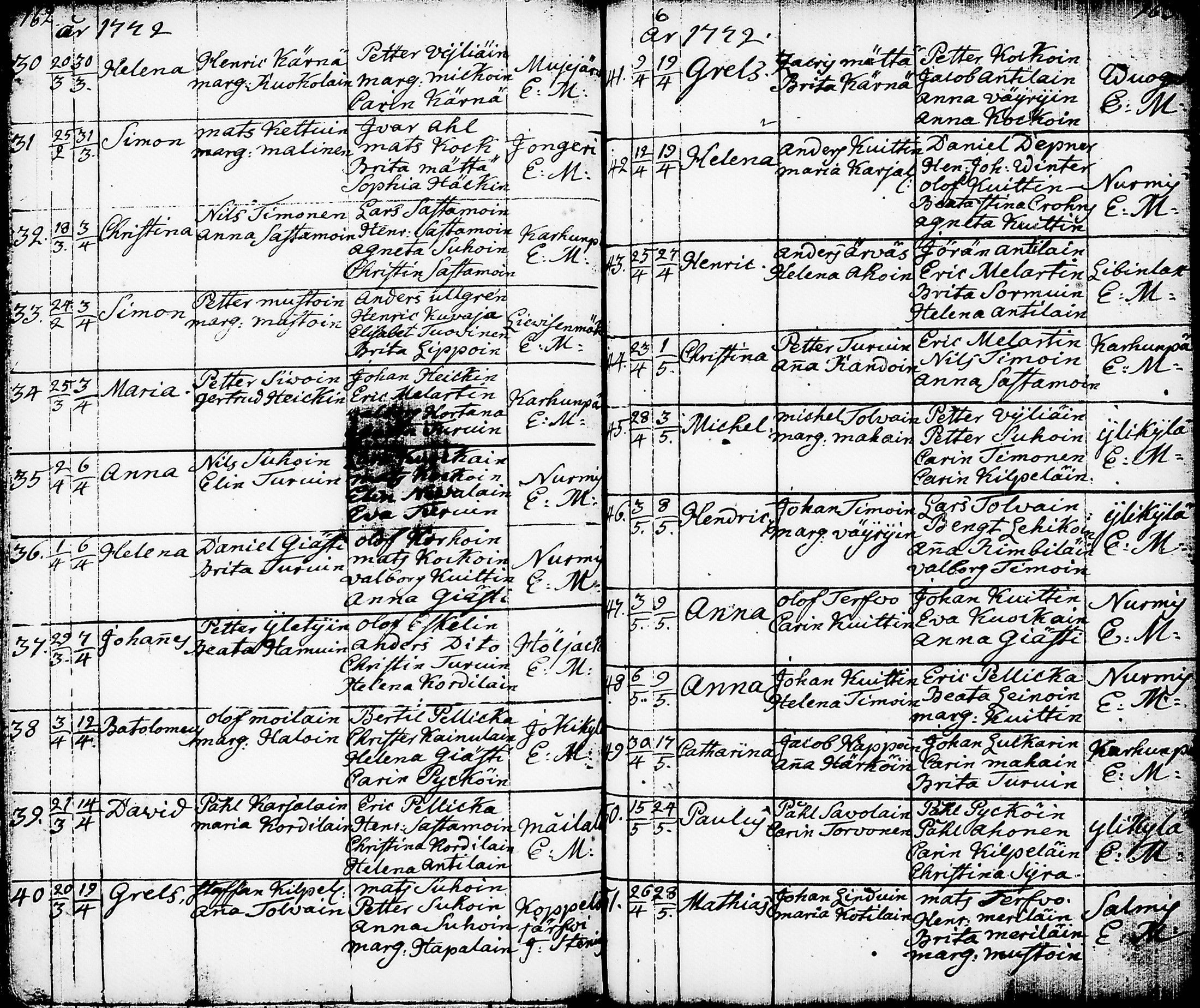 [ ../kirjat/Kirkonkirjat/nurmes/syntyneet-vihityt-kuolleet_1756-1788_tk1363/kuvat/84.jpg ]