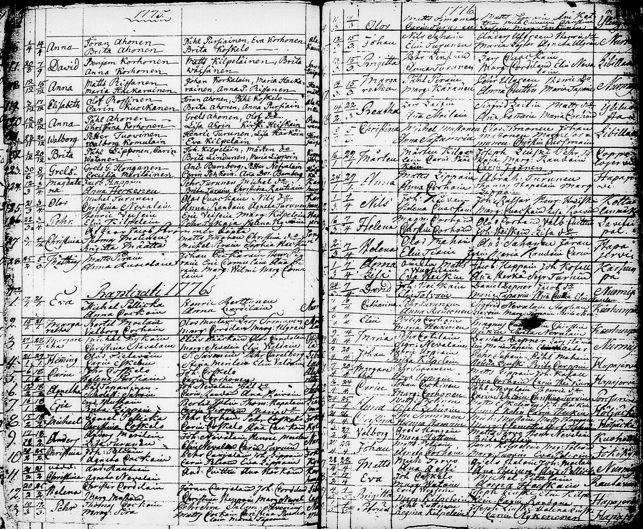 [ ../kirjat/Kirkonkirjat/nurmes/syntyneet-vihityt-kuolleet_1756-1788_tk1363/kuvat/91.jpg ]