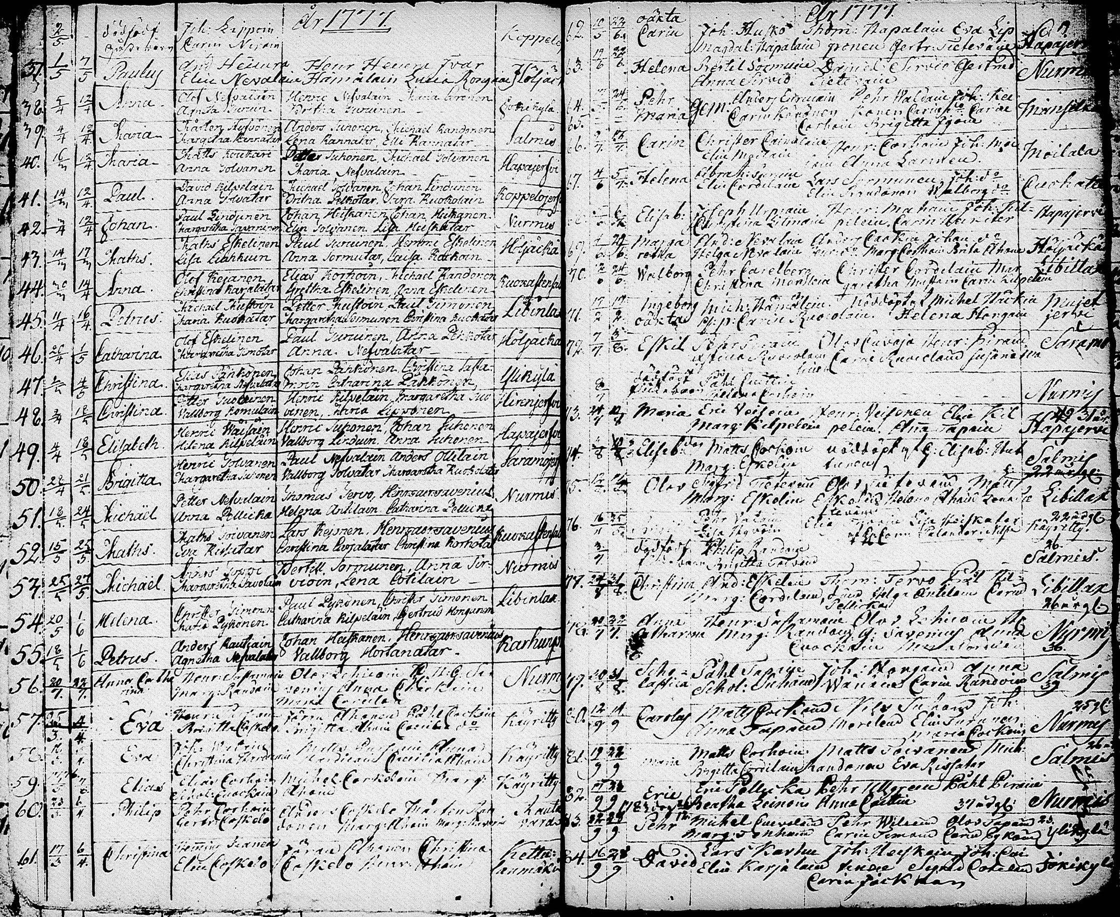 [ ../kirjat/Kirkonkirjat/nurmes/syntyneet-vihityt-kuolleet_1756-1788_tk1363/kuvat/94.jpg ]