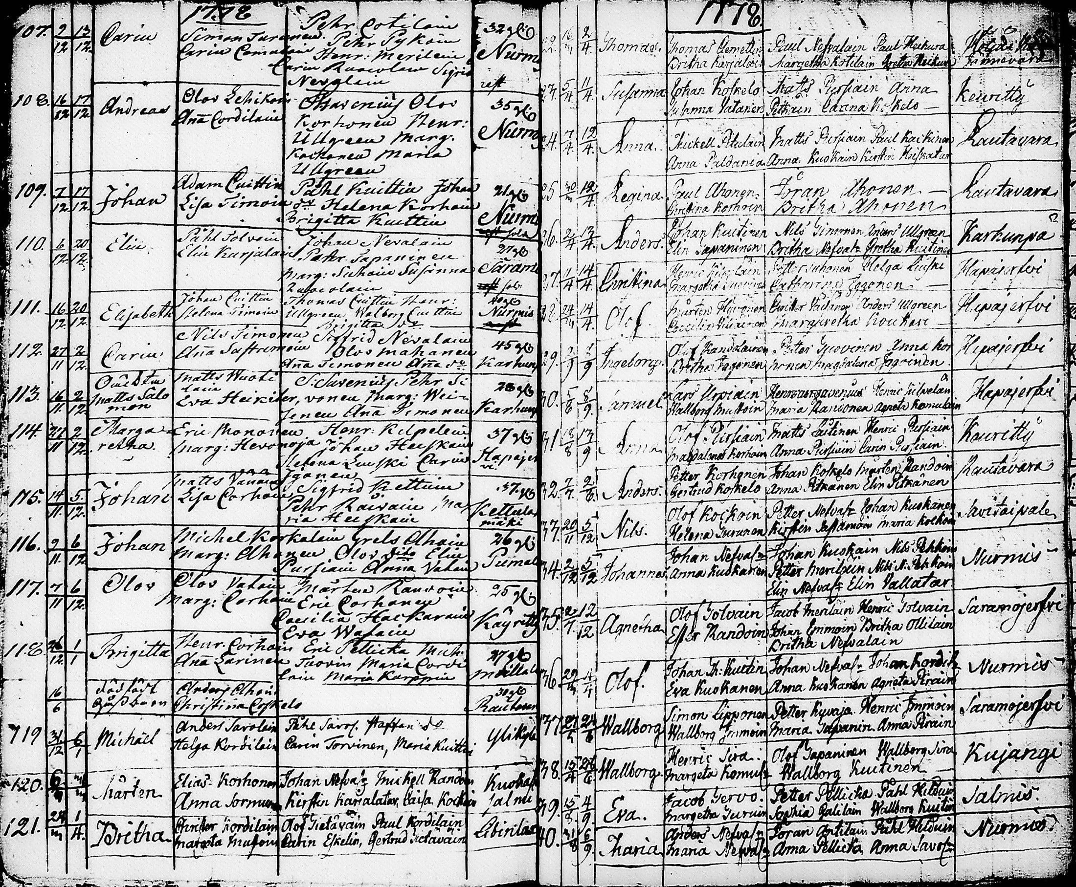 [ ../kirjat/Kirkonkirjat/nurmes/syntyneet-vihityt-kuolleet_1756-1788_tk1363/kuvat/99.jpg ]