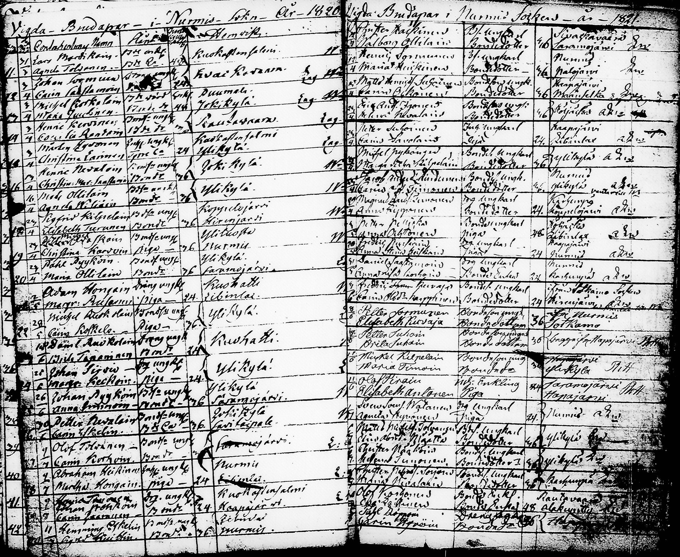 [ ../kirjat/Kirkonkirjat/nurmes/syntyneet-vihityt-kuolleet_1814-1834_tk1363/kuvat/10.jpg ]