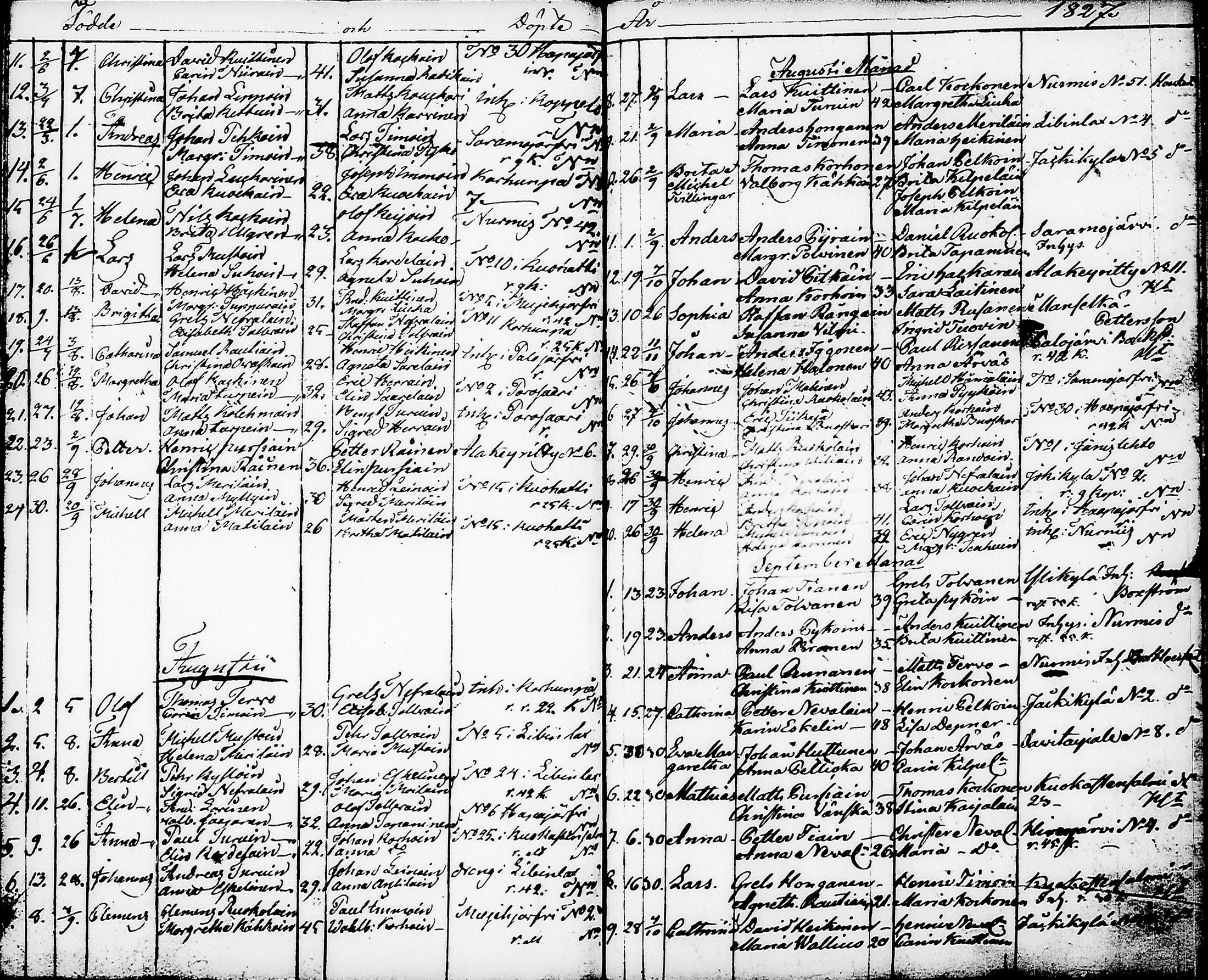 [ ../kirjat/Kirkonkirjat/nurmes/syntyneet-vihityt-kuolleet_1814-1834_tk1363/kuvat/100.jpg ]