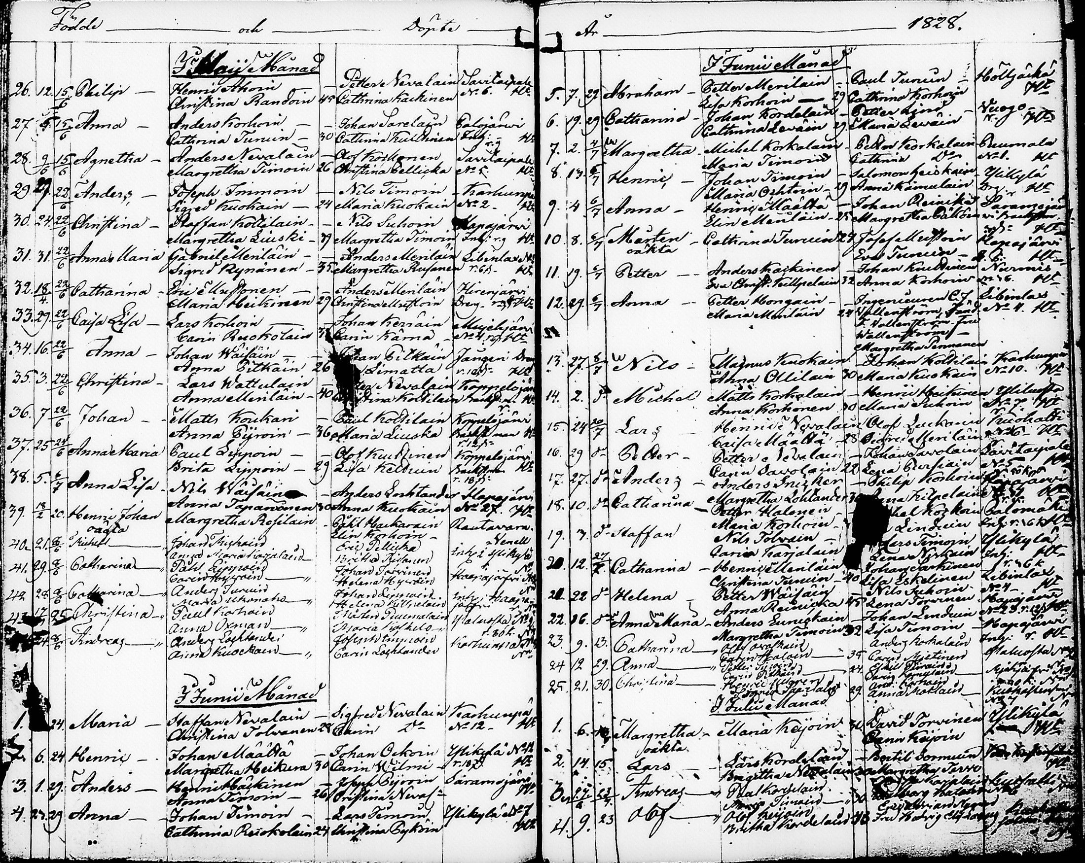 [ ../kirjat/Kirkonkirjat/nurmes/syntyneet-vihityt-kuolleet_1814-1834_tk1363/kuvat/105.jpg ]