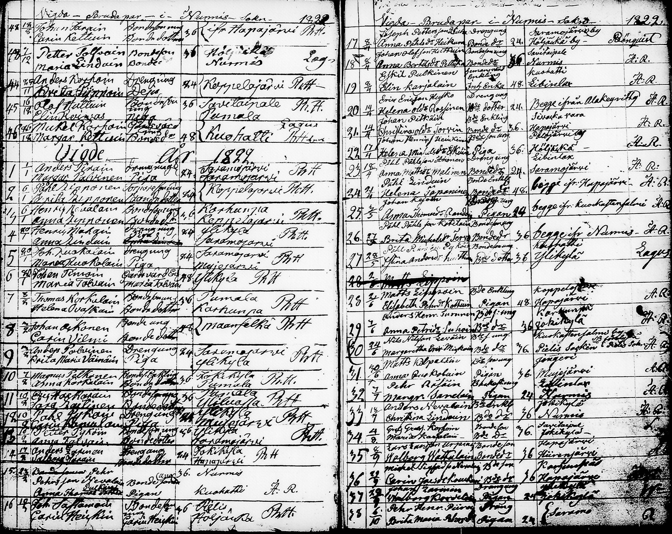 [ ../kirjat/Kirkonkirjat/nurmes/syntyneet-vihityt-kuolleet_1814-1834_tk1363/kuvat/11.jpg ]
