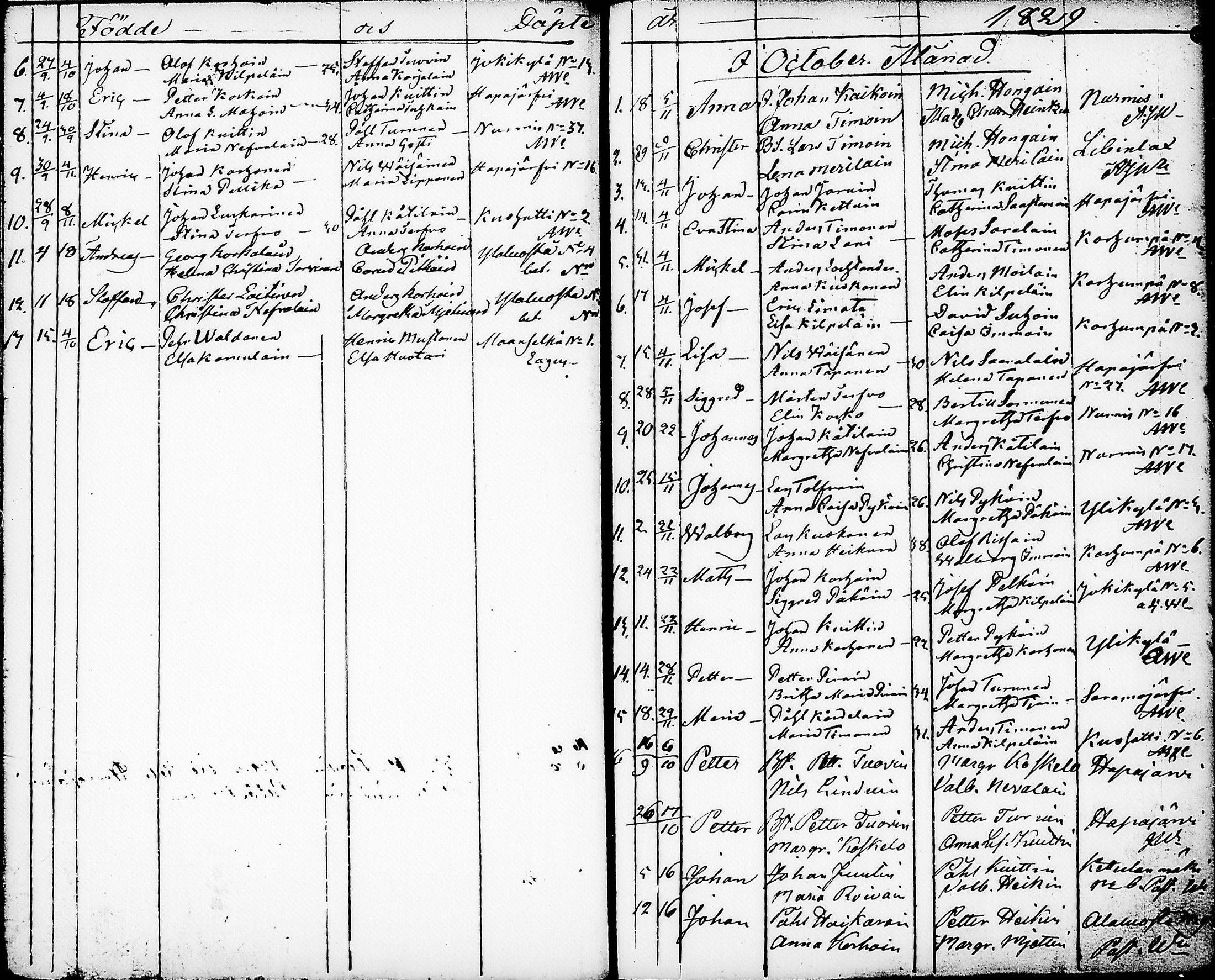 [ ../kirjat/Kirkonkirjat/nurmes/syntyneet-vihityt-kuolleet_1814-1834_tk1363/kuvat/114.jpg ]