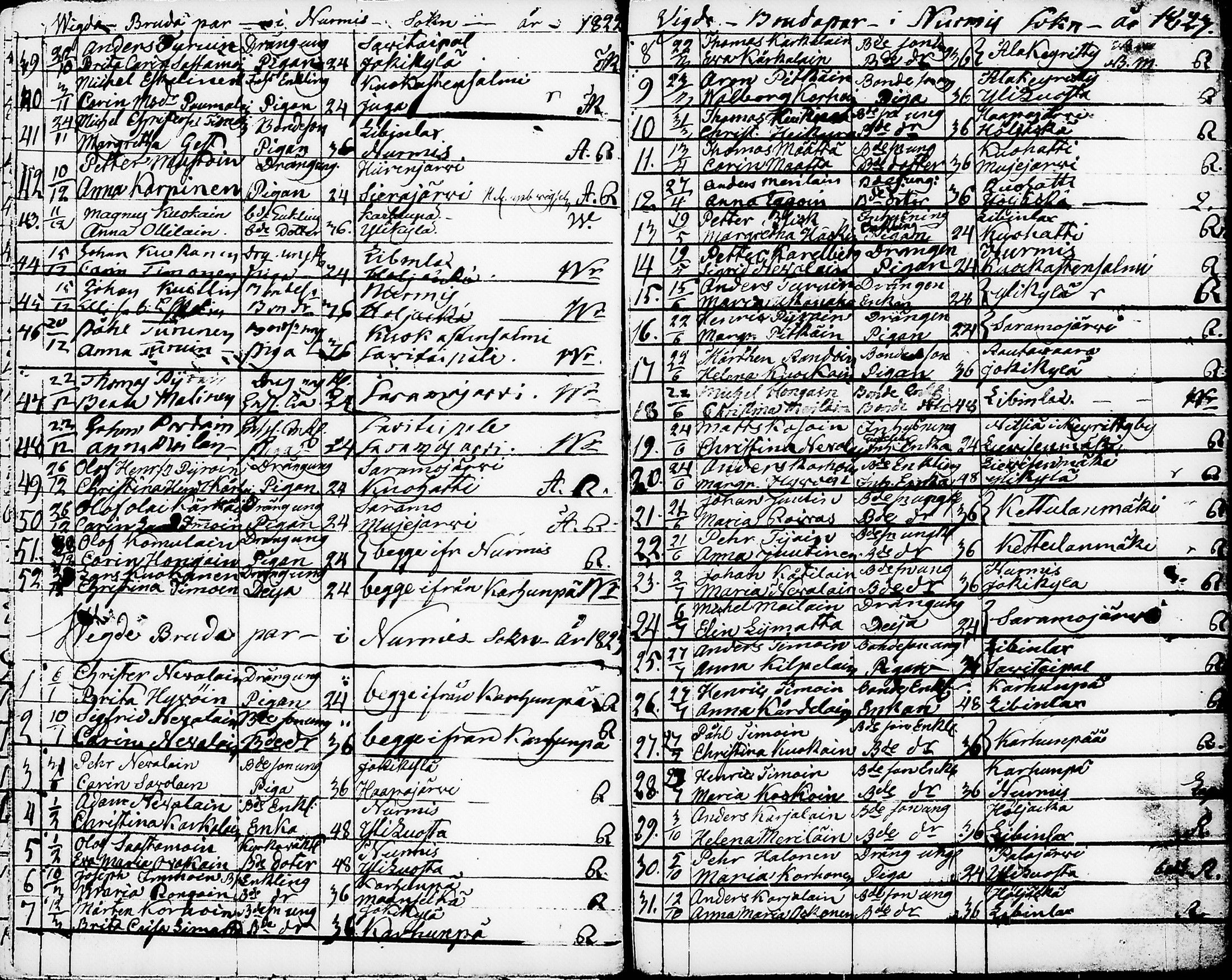 [ ../kirjat/Kirkonkirjat/nurmes/syntyneet-vihityt-kuolleet_1814-1834_tk1363/kuvat/12.jpg ]