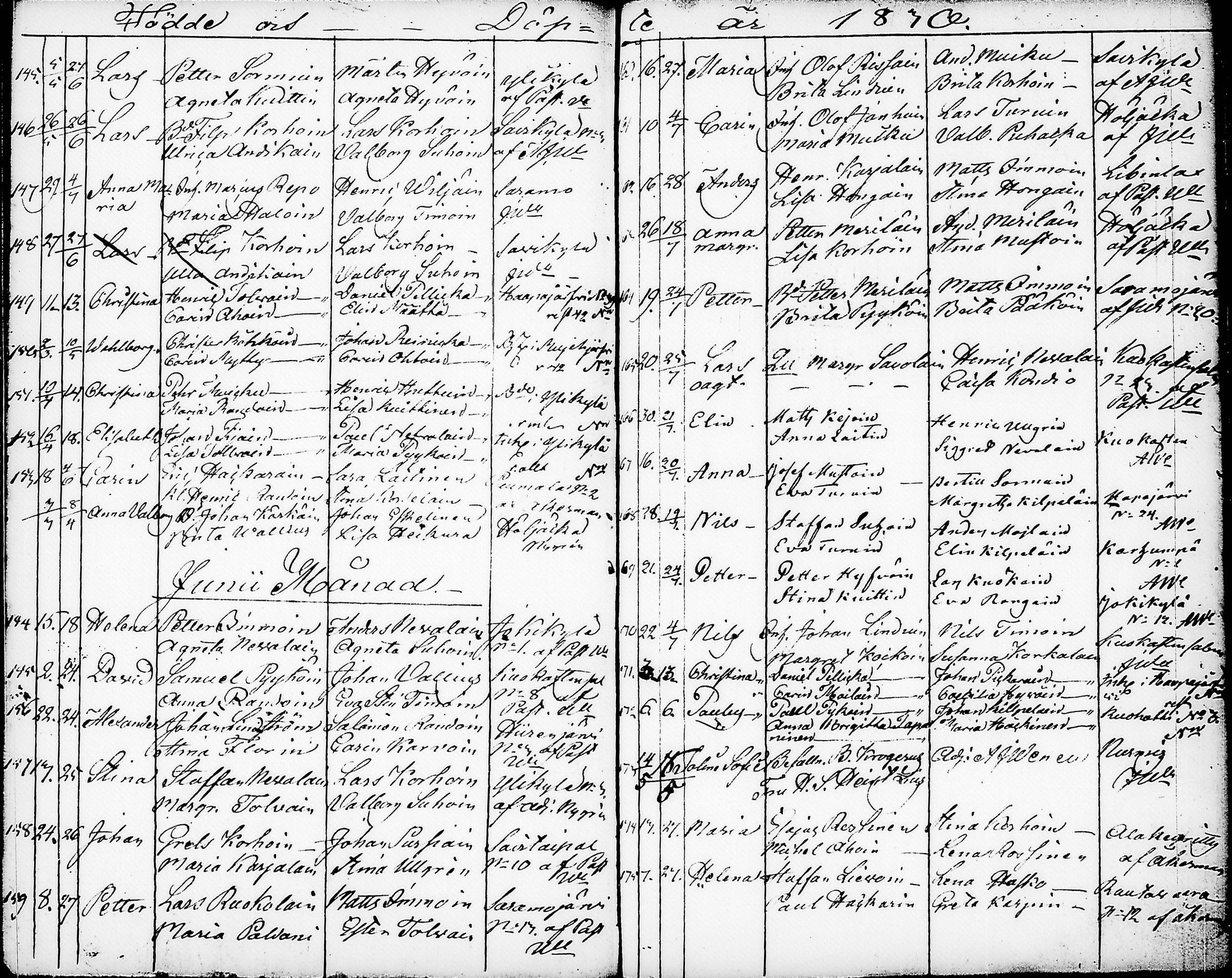 [ ../kirjat/Kirkonkirjat/nurmes/syntyneet-vihityt-kuolleet_1814-1834_tk1363/kuvat/120.jpg ]