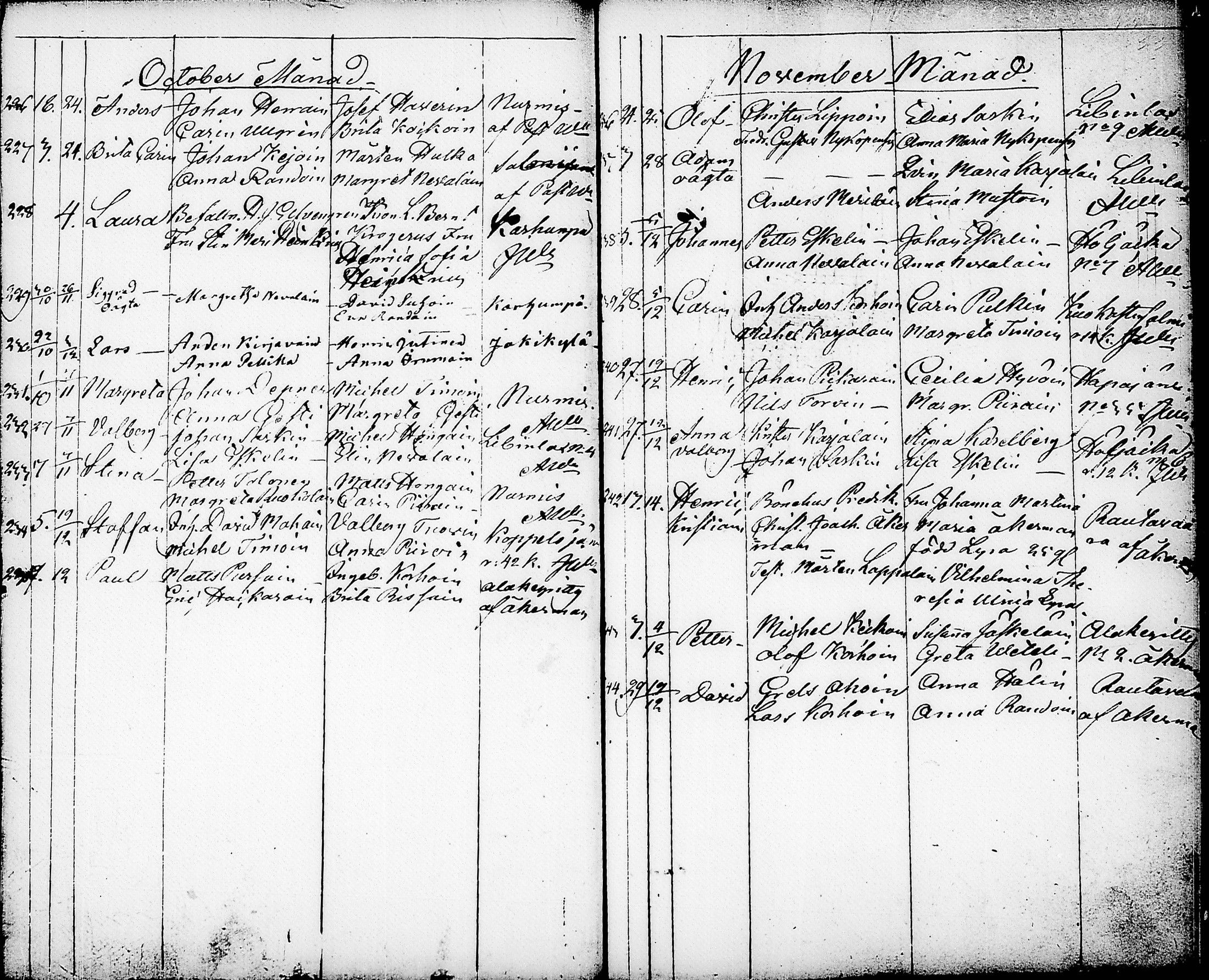 [ ../kirjat/Kirkonkirjat/nurmes/syntyneet-vihityt-kuolleet_1814-1834_tk1363/kuvat/123.jpg ]