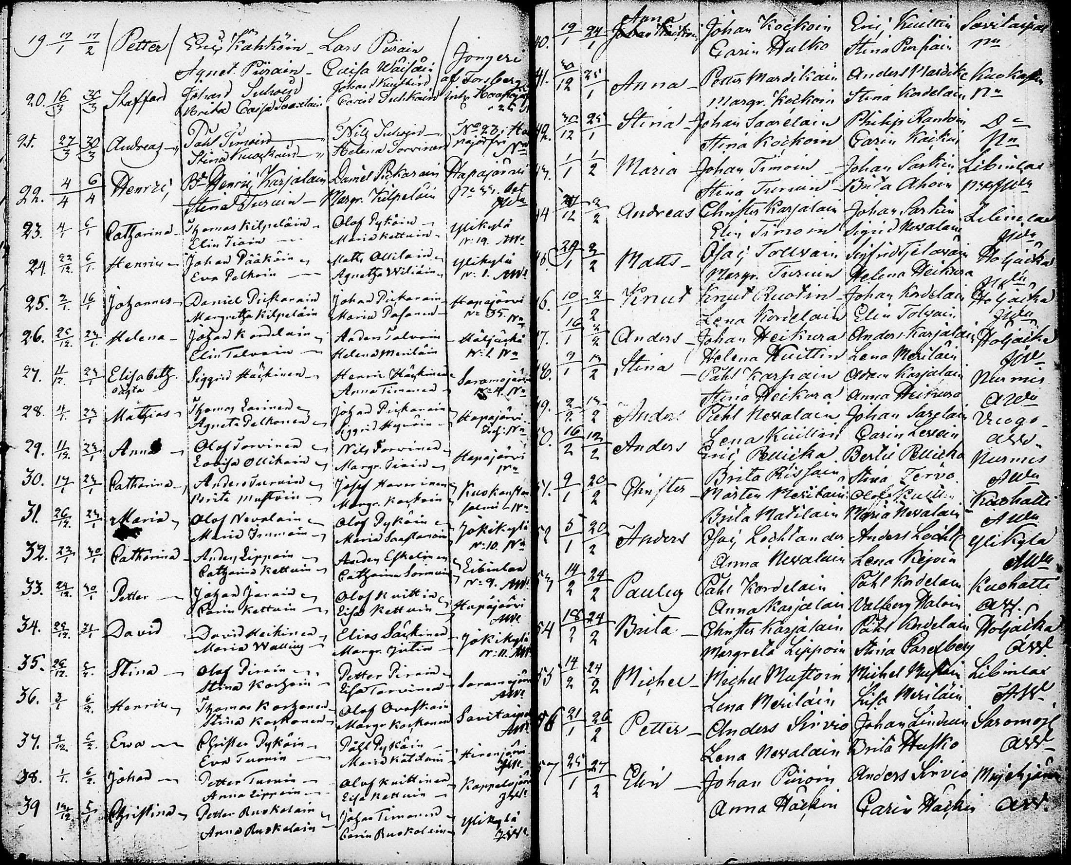 [ ../kirjat/Kirkonkirjat/nurmes/syntyneet-vihityt-kuolleet_1814-1834_tk1363/kuvat/126.jpg ]