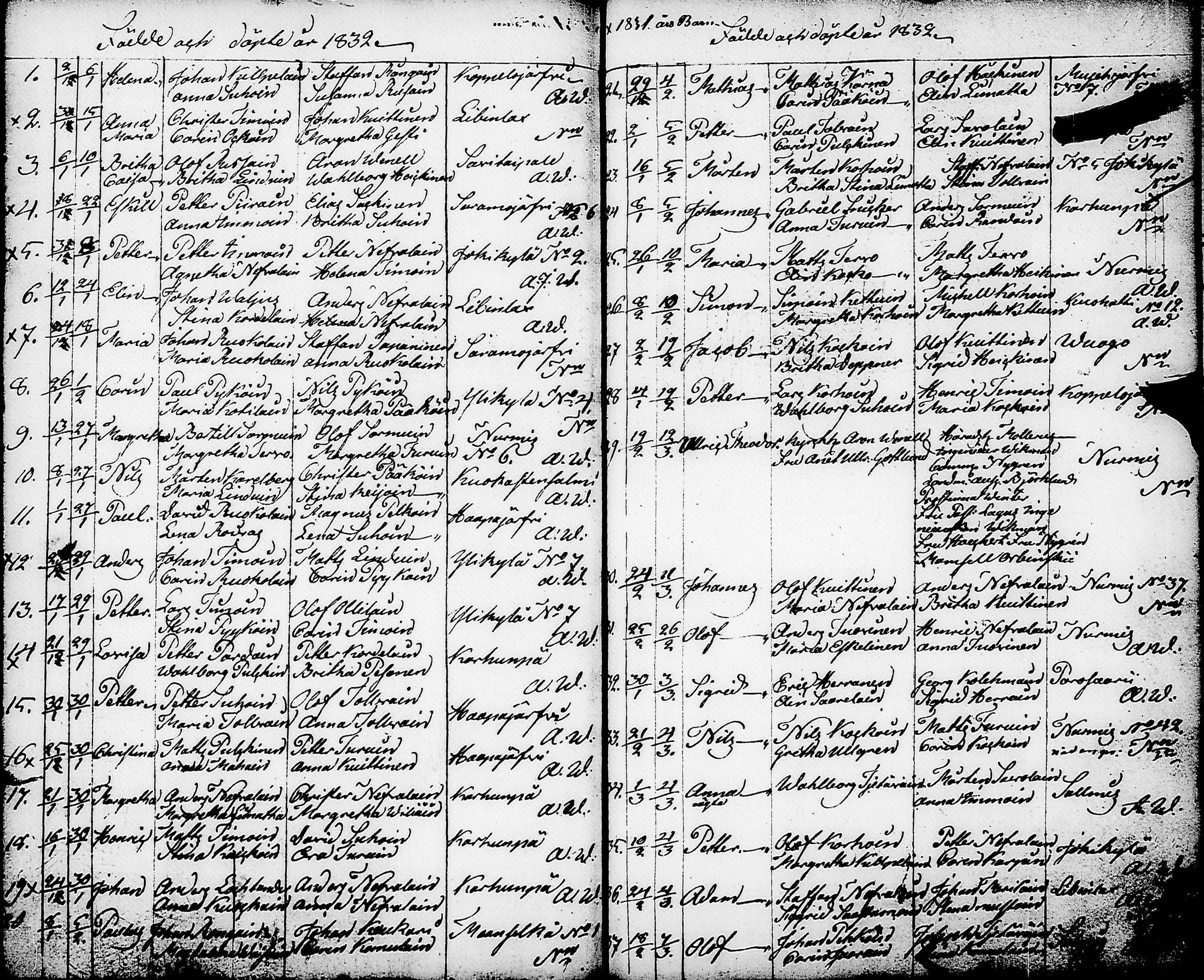 [ ../kirjat/Kirkonkirjat/nurmes/syntyneet-vihityt-kuolleet_1814-1834_tk1363/kuvat/133.jpg ]