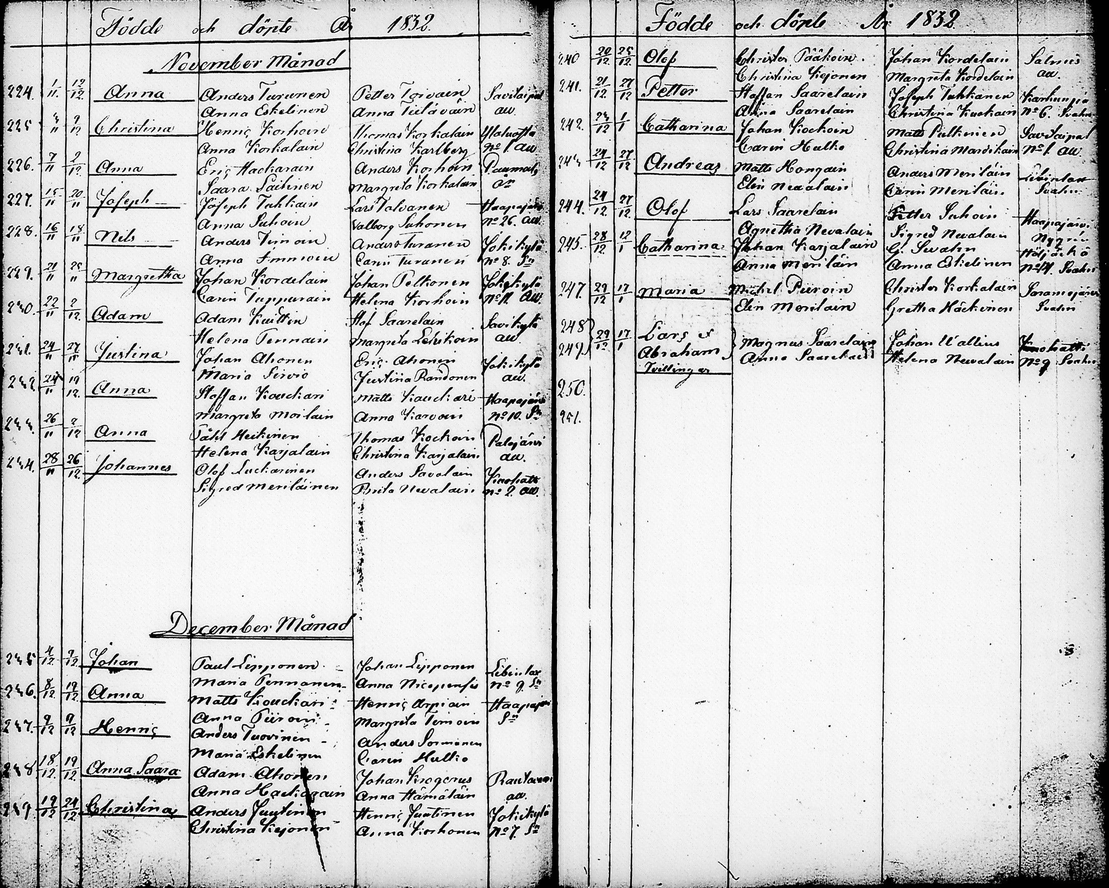 [ ../kirjat/Kirkonkirjat/nurmes/syntyneet-vihityt-kuolleet_1814-1834_tk1363/kuvat/139.jpg ]