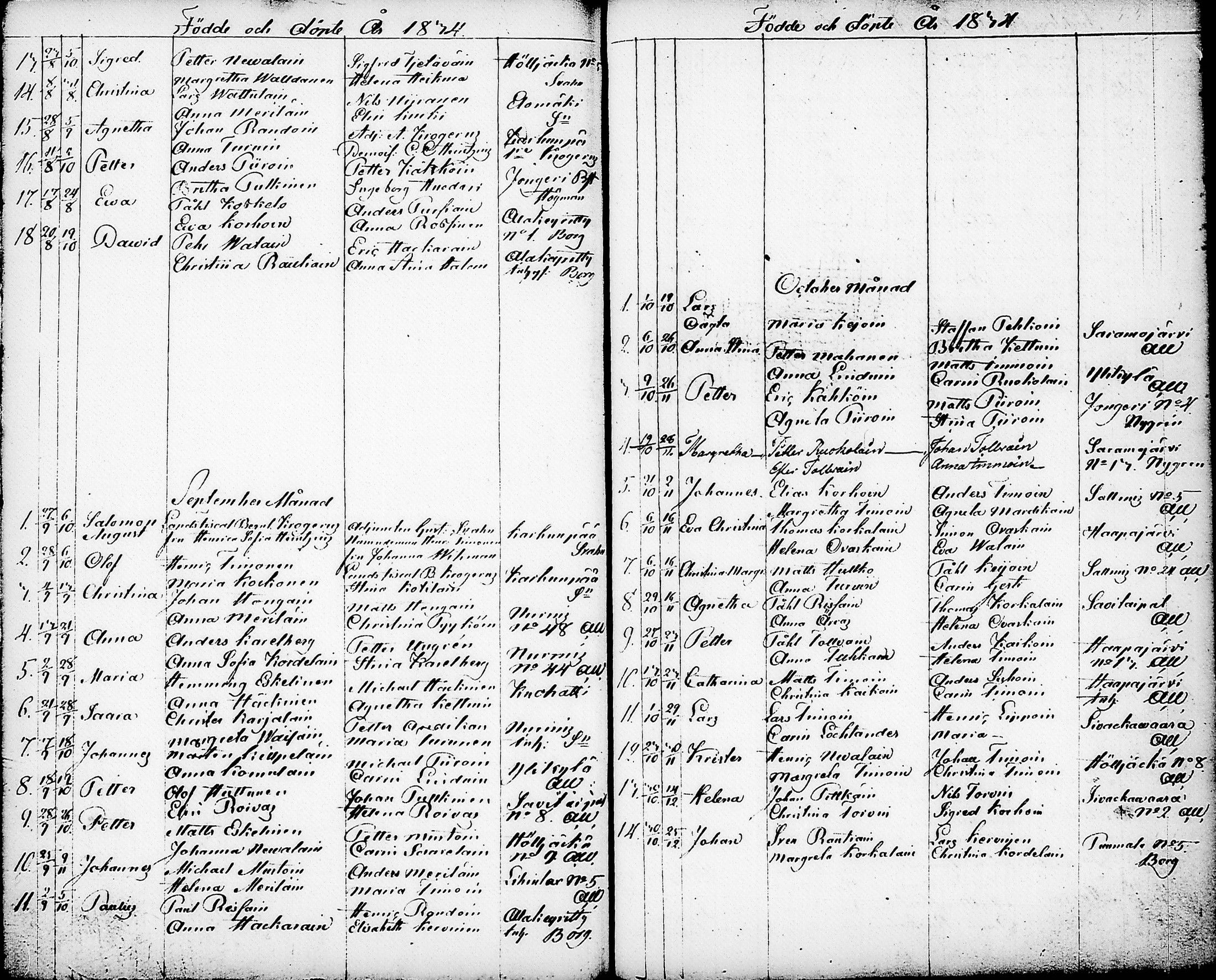 [ ../kirjat/Kirkonkirjat/nurmes/syntyneet-vihityt-kuolleet_1814-1834_tk1363/kuvat/150.jpg ]