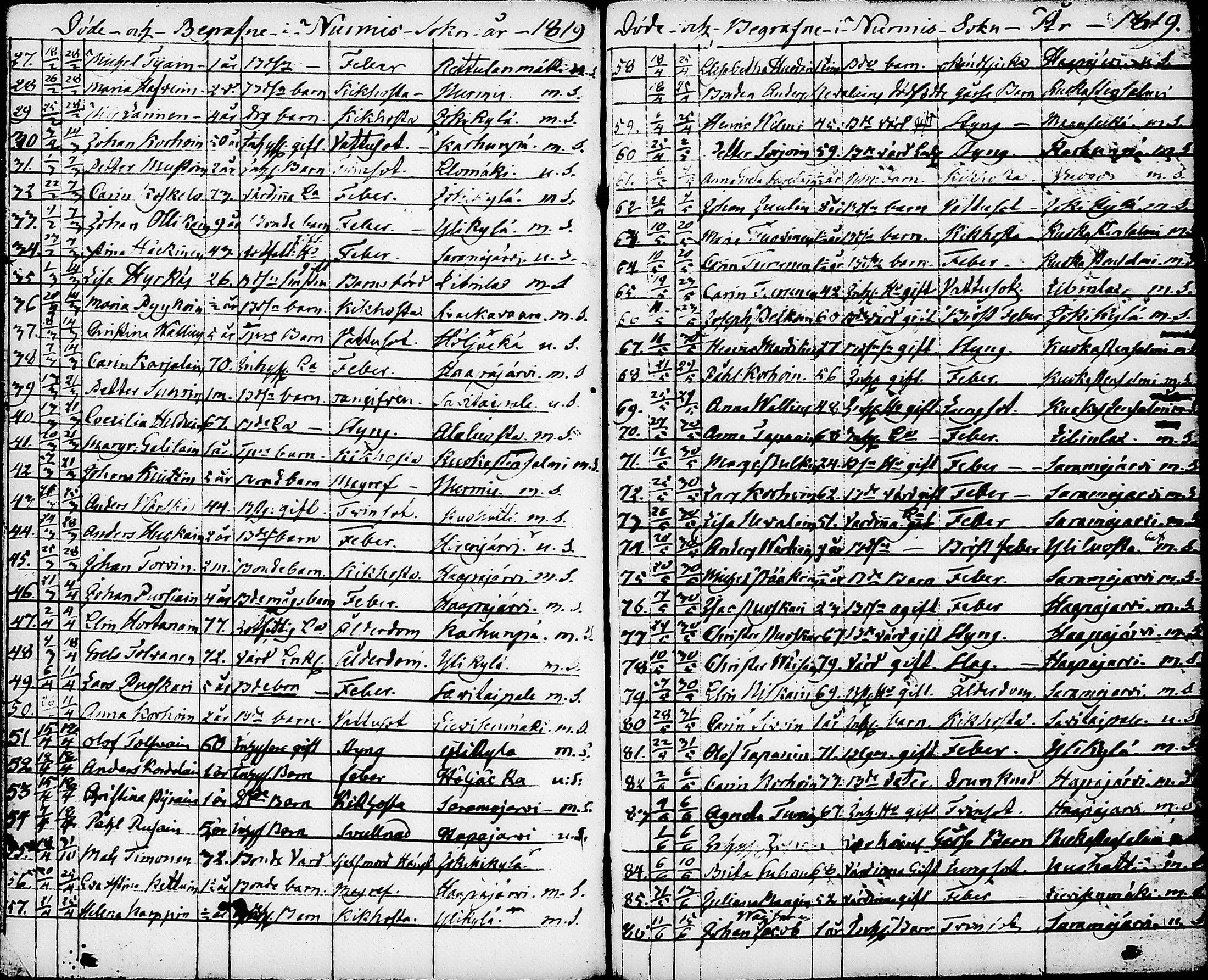[ ../kirjat/Kirkonkirjat/nurmes/syntyneet-vihityt-kuolleet_1814-1834_tk1363/kuvat/165.jpg ]