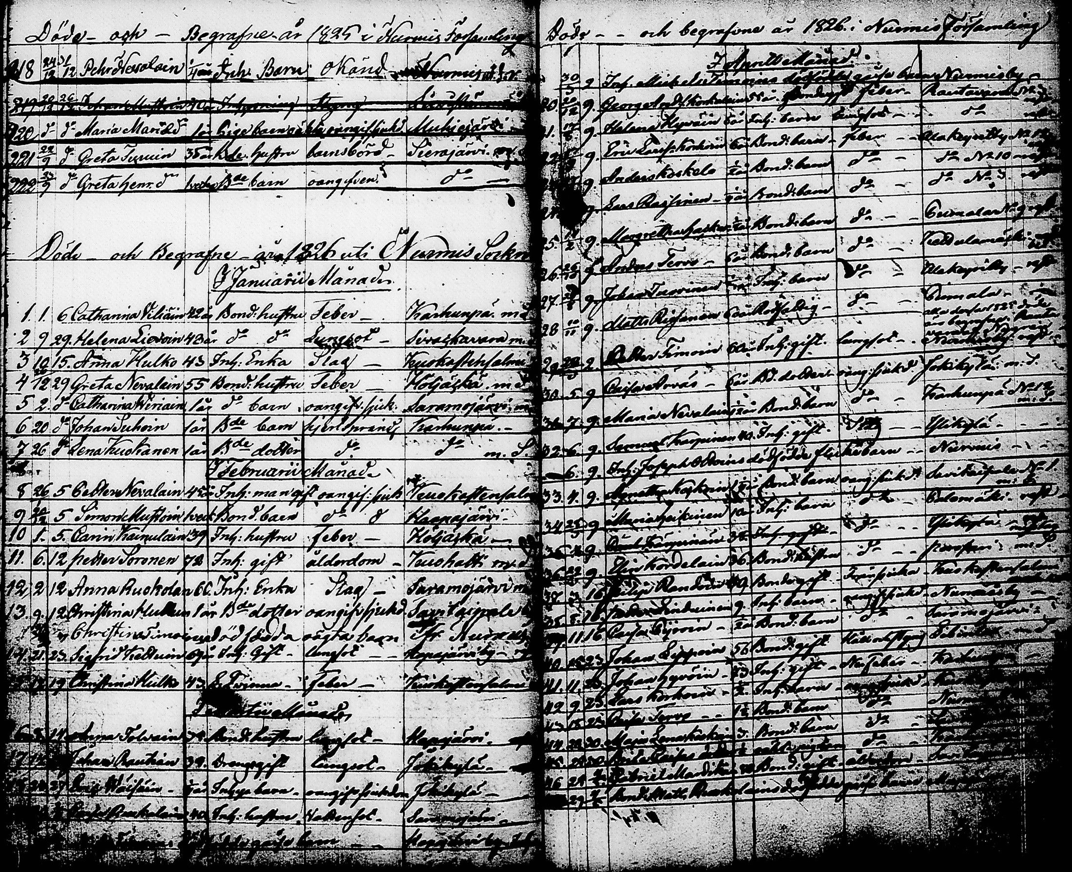 [ ../kirjat/Kirkonkirjat/nurmes/syntyneet-vihityt-kuolleet_1814-1834_tk1363/kuvat/191.jpg ]