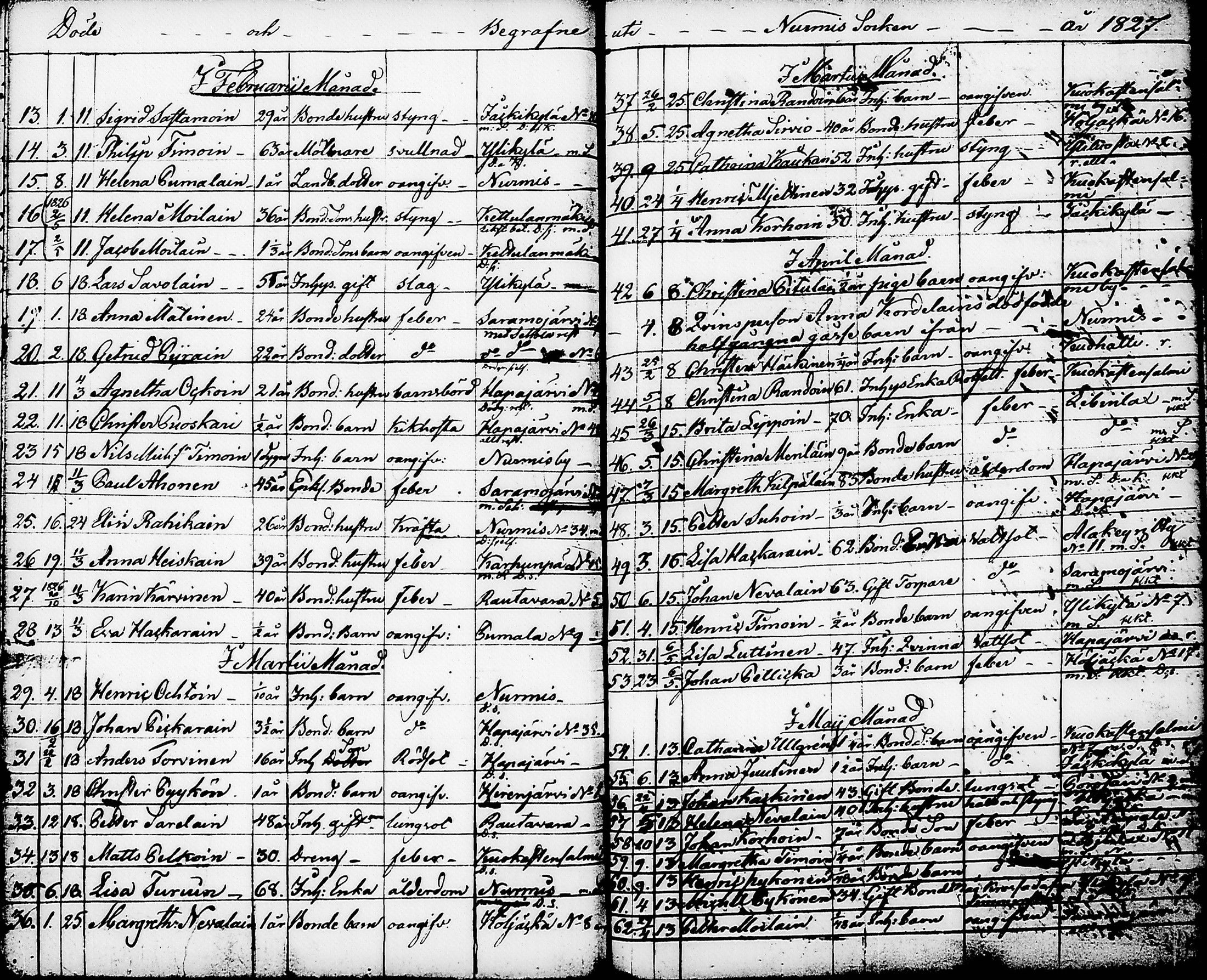 [ ../kirjat/Kirkonkirjat/nurmes/syntyneet-vihityt-kuolleet_1814-1834_tk1363/kuvat/194.jpg ]
