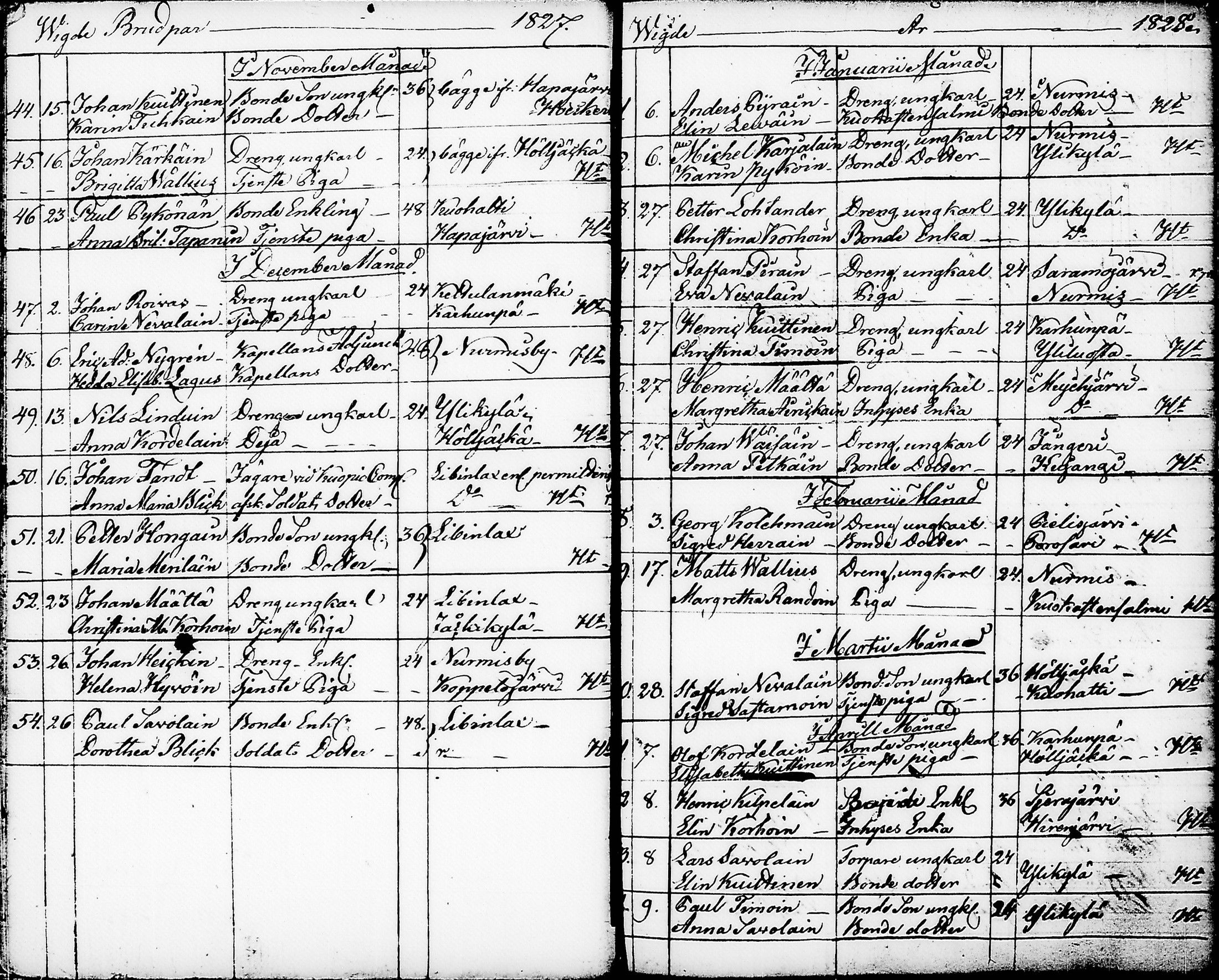 [ ../kirjat/Kirkonkirjat/nurmes/syntyneet-vihityt-kuolleet_1814-1834_tk1363/kuvat/20.jpg ]
