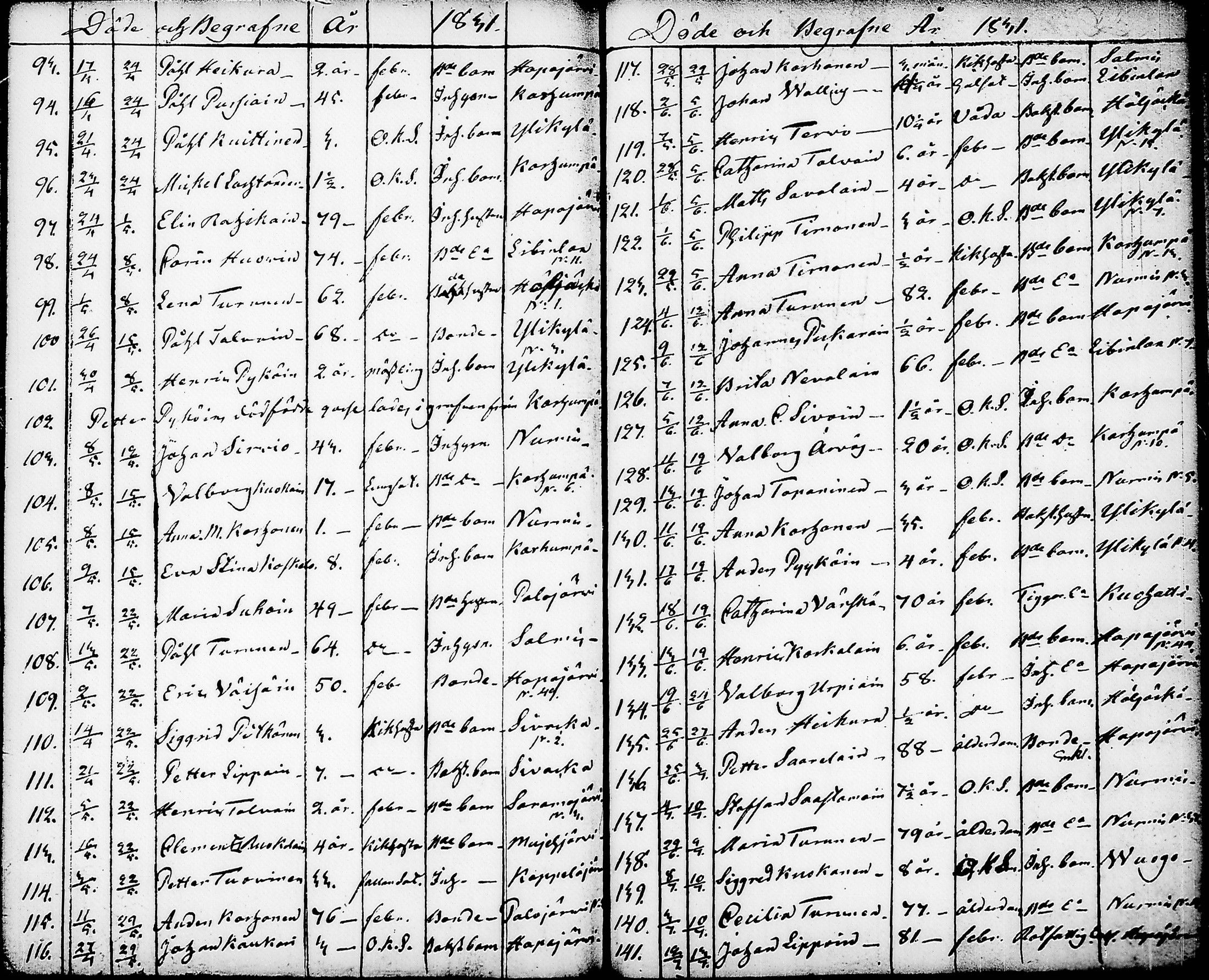 [ ../kirjat/Kirkonkirjat/nurmes/syntyneet-vihityt-kuolleet_1814-1834_tk1363/kuvat/210.jpg ]