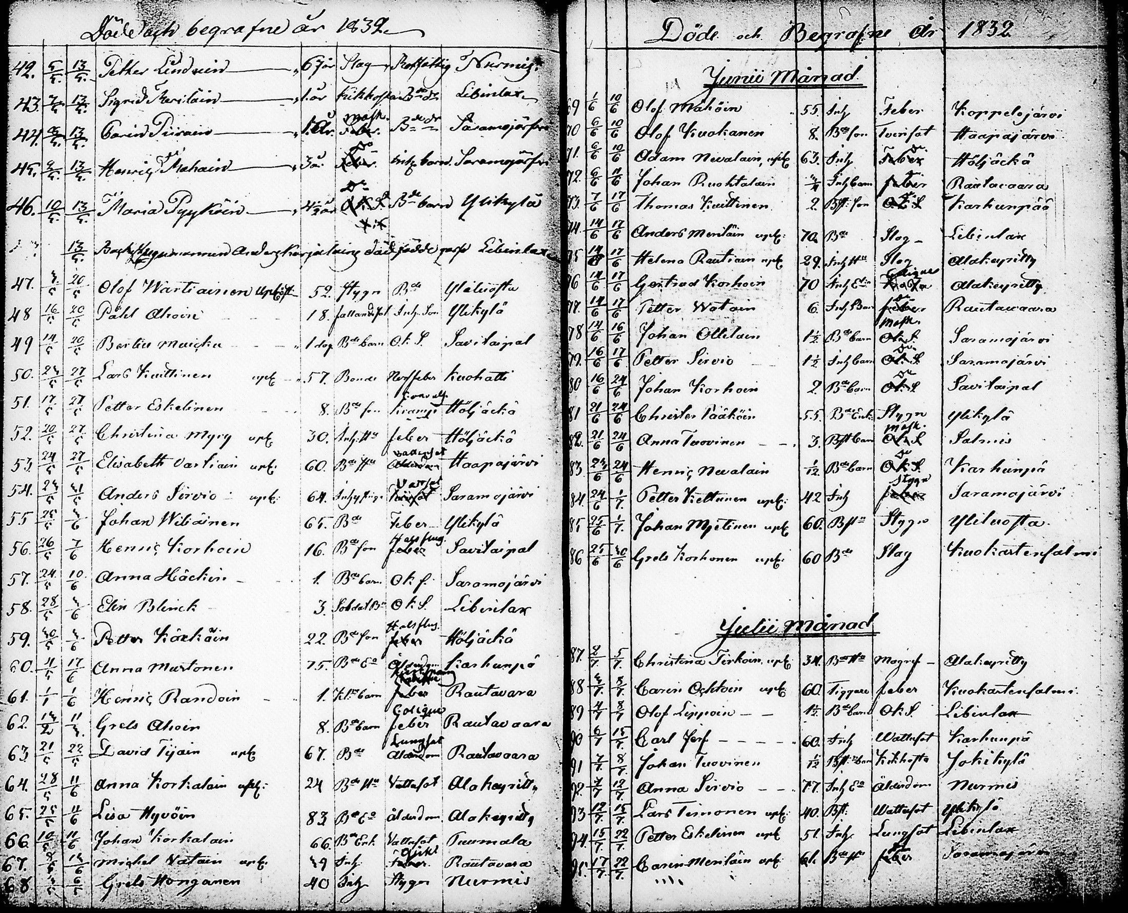 [ ../kirjat/Kirkonkirjat/nurmes/syntyneet-vihityt-kuolleet_1814-1834_tk1363/kuvat/213.jpg ]