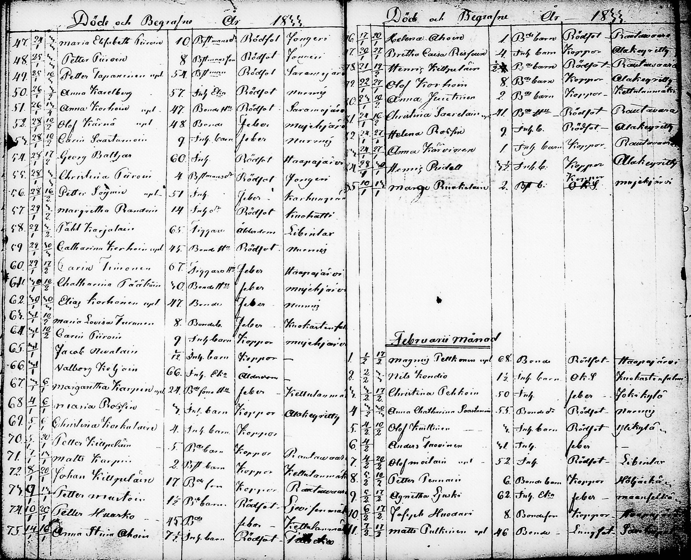 [ ../kirjat/Kirkonkirjat/nurmes/syntyneet-vihityt-kuolleet_1814-1834_tk1363/kuvat/217.jpg ]