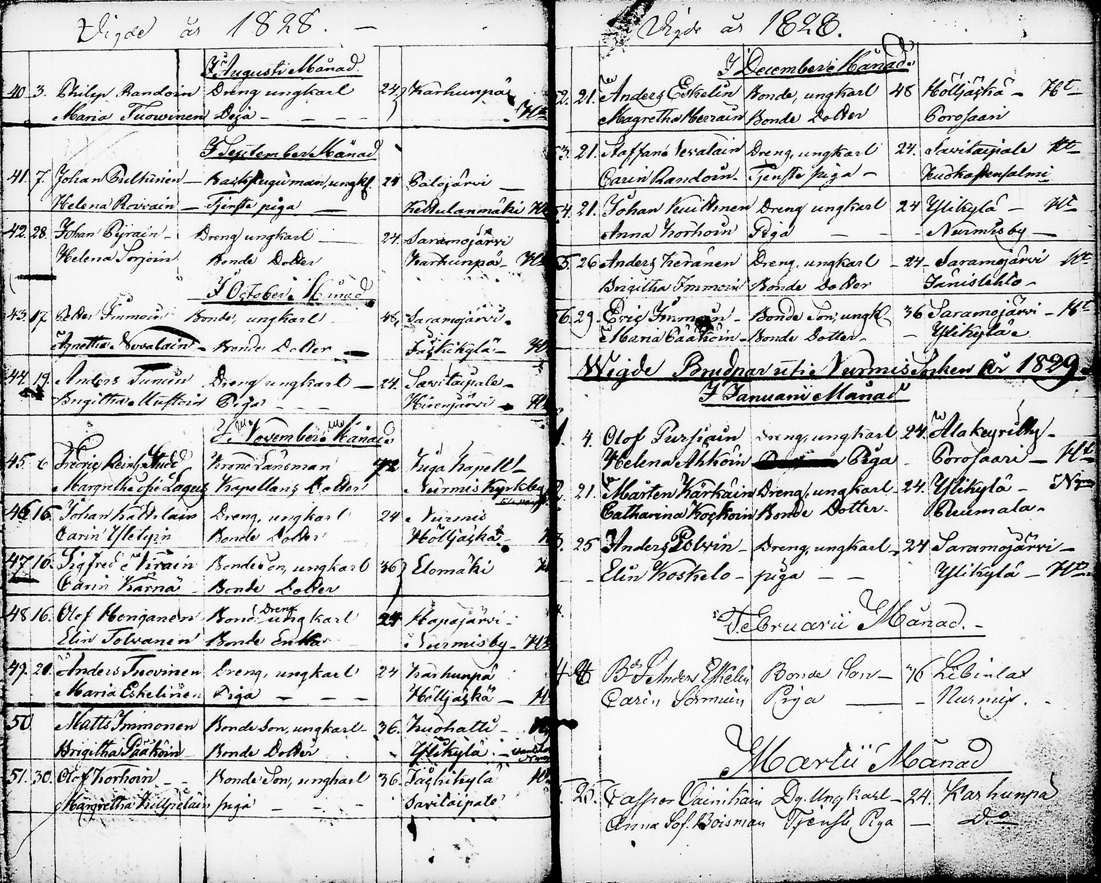 [ ../kirjat/Kirkonkirjat/nurmes/syntyneet-vihityt-kuolleet_1814-1834_tk1363/kuvat/22.jpg ]