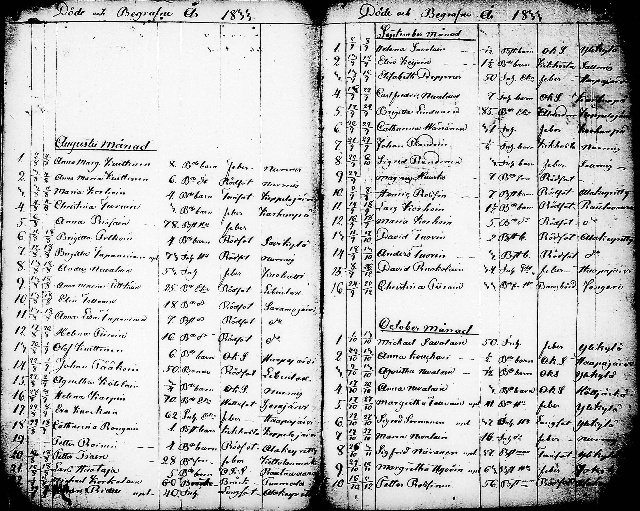 [ ../kirjat/Kirkonkirjat/nurmes/syntyneet-vihityt-kuolleet_1814-1834_tk1363/kuvat/224.jpg ]