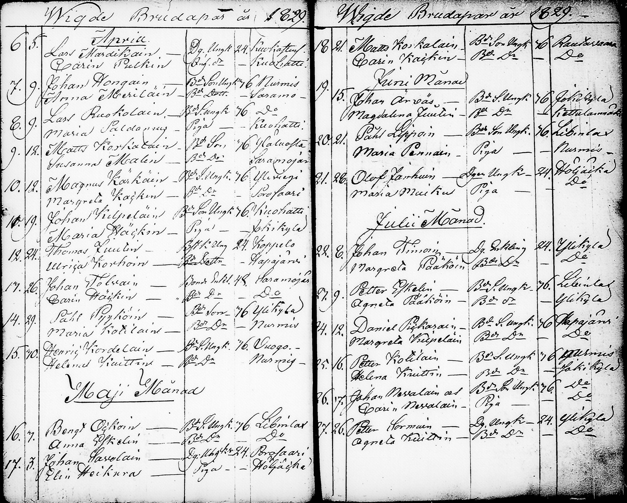 [ ../kirjat/Kirkonkirjat/nurmes/syntyneet-vihityt-kuolleet_1814-1834_tk1363/kuvat/23.jpg ]