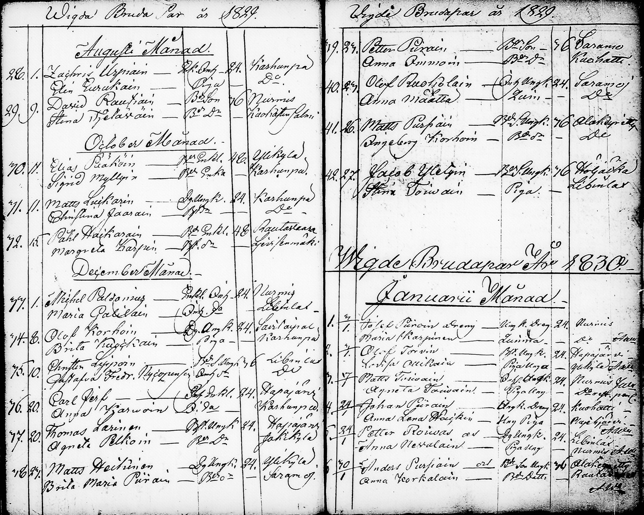 [ ../kirjat/Kirkonkirjat/nurmes/syntyneet-vihityt-kuolleet_1814-1834_tk1363/kuvat/24.jpg ]