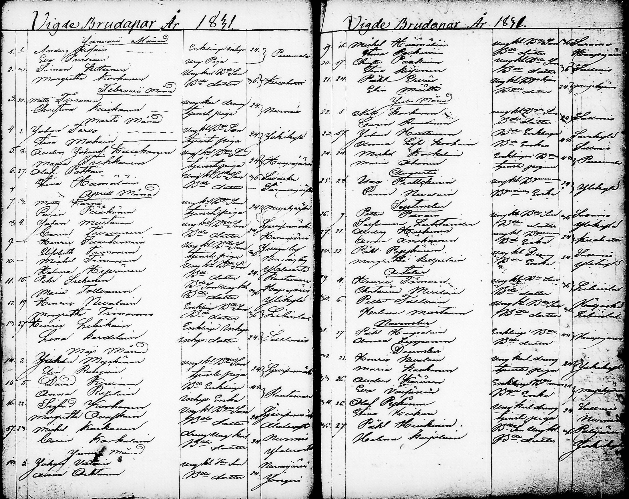 [ ../kirjat/Kirkonkirjat/nurmes/syntyneet-vihityt-kuolleet_1814-1834_tk1363/kuvat/26.jpg ]