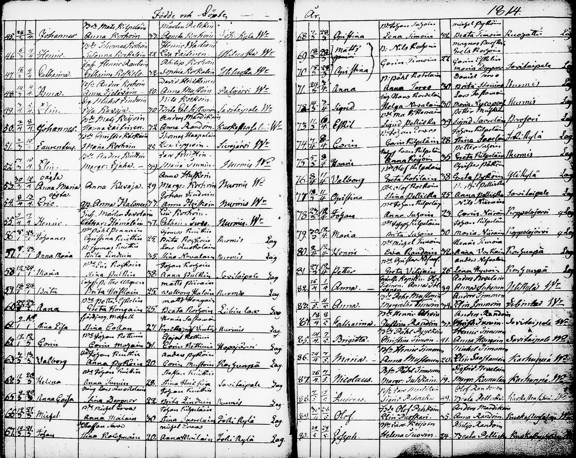 [ ../kirjat/Kirkonkirjat/nurmes/syntyneet-vihityt-kuolleet_1814-1834_tk1363/kuvat/28.jpg ]