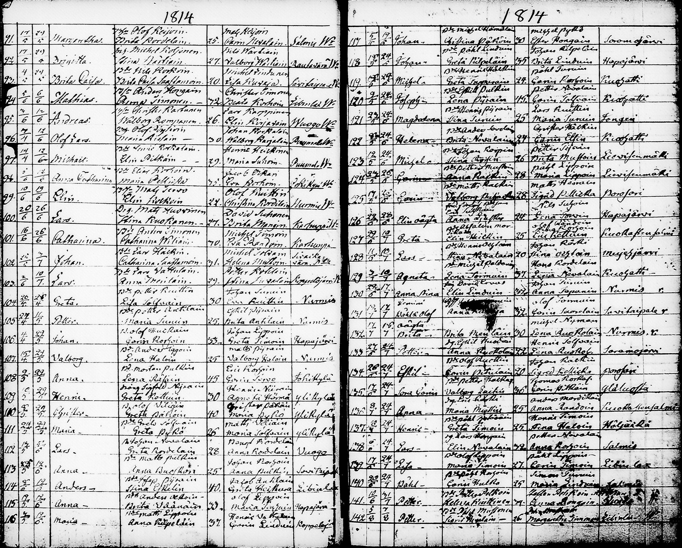 [ ../kirjat/Kirkonkirjat/nurmes/syntyneet-vihityt-kuolleet_1814-1834_tk1363/kuvat/29.jpg ]