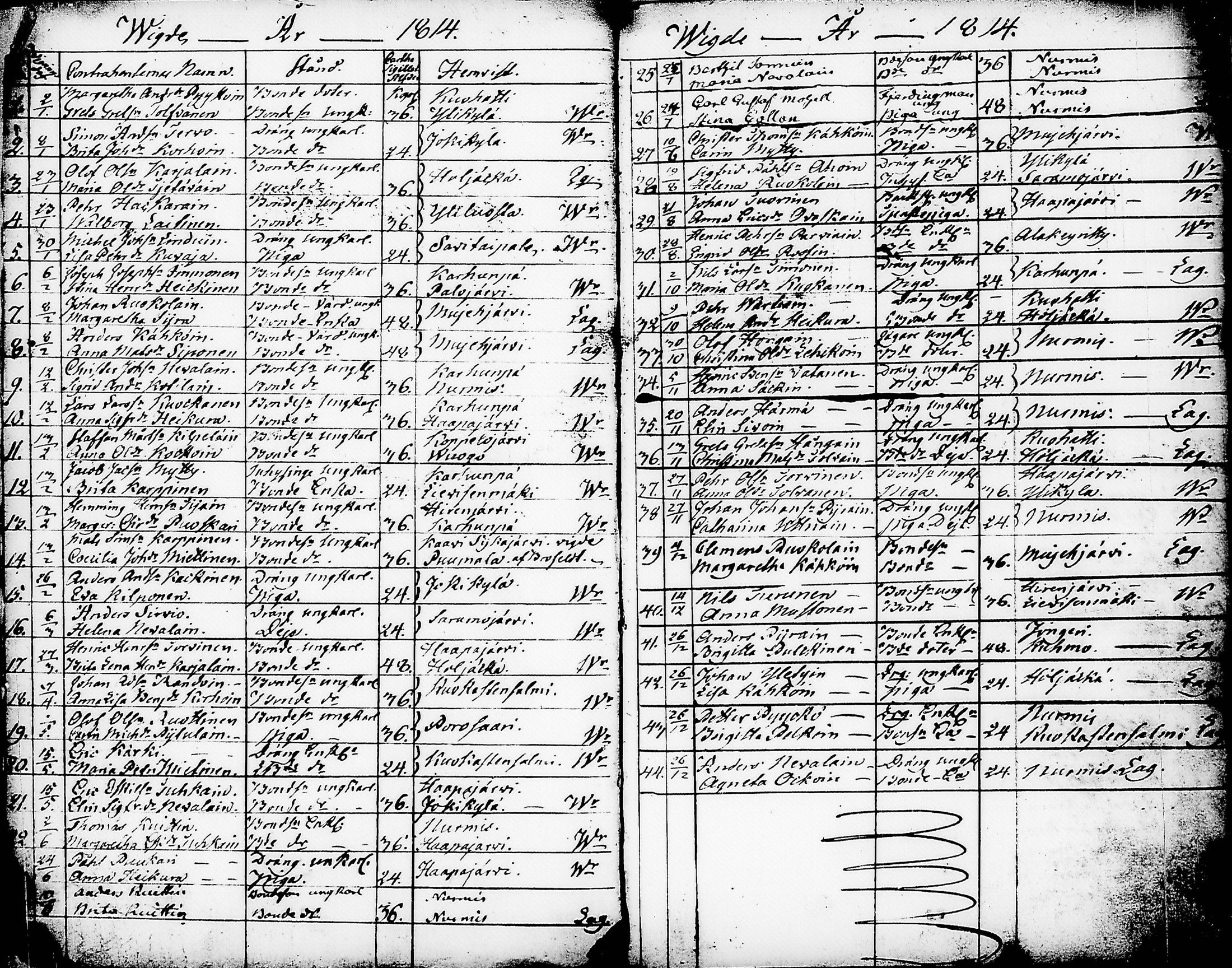 [ ../kirjat/Kirkonkirjat/nurmes/syntyneet-vihityt-kuolleet_1814-1834_tk1363/kuvat/3.jpg ]
