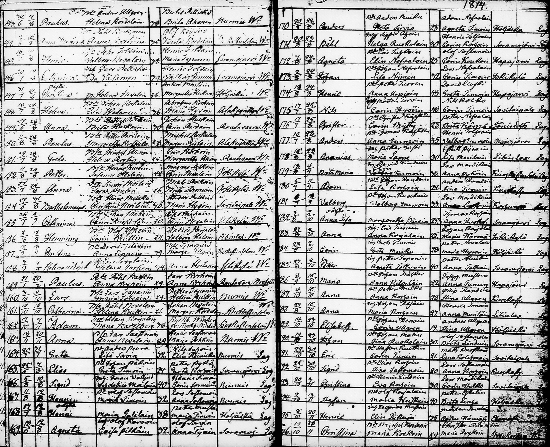 [ ../kirjat/Kirkonkirjat/nurmes/syntyneet-vihityt-kuolleet_1814-1834_tk1363/kuvat/30.jpg ]