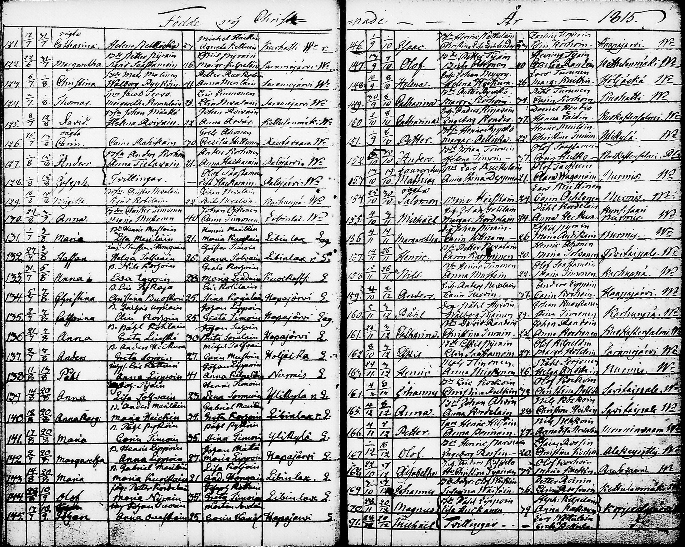 [ ../kirjat/Kirkonkirjat/nurmes/syntyneet-vihityt-kuolleet_1814-1834_tk1363/kuvat/34.jpg ]