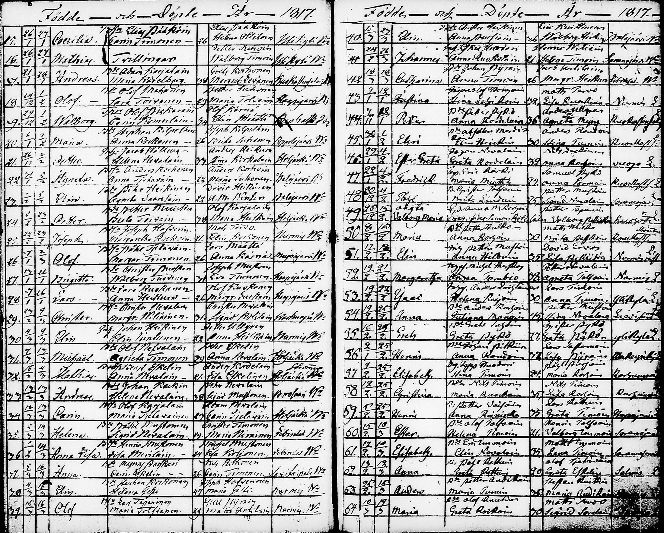 [ ../kirjat/Kirkonkirjat/nurmes/syntyneet-vihityt-kuolleet_1814-1834_tk1363/kuvat/41.jpg ]