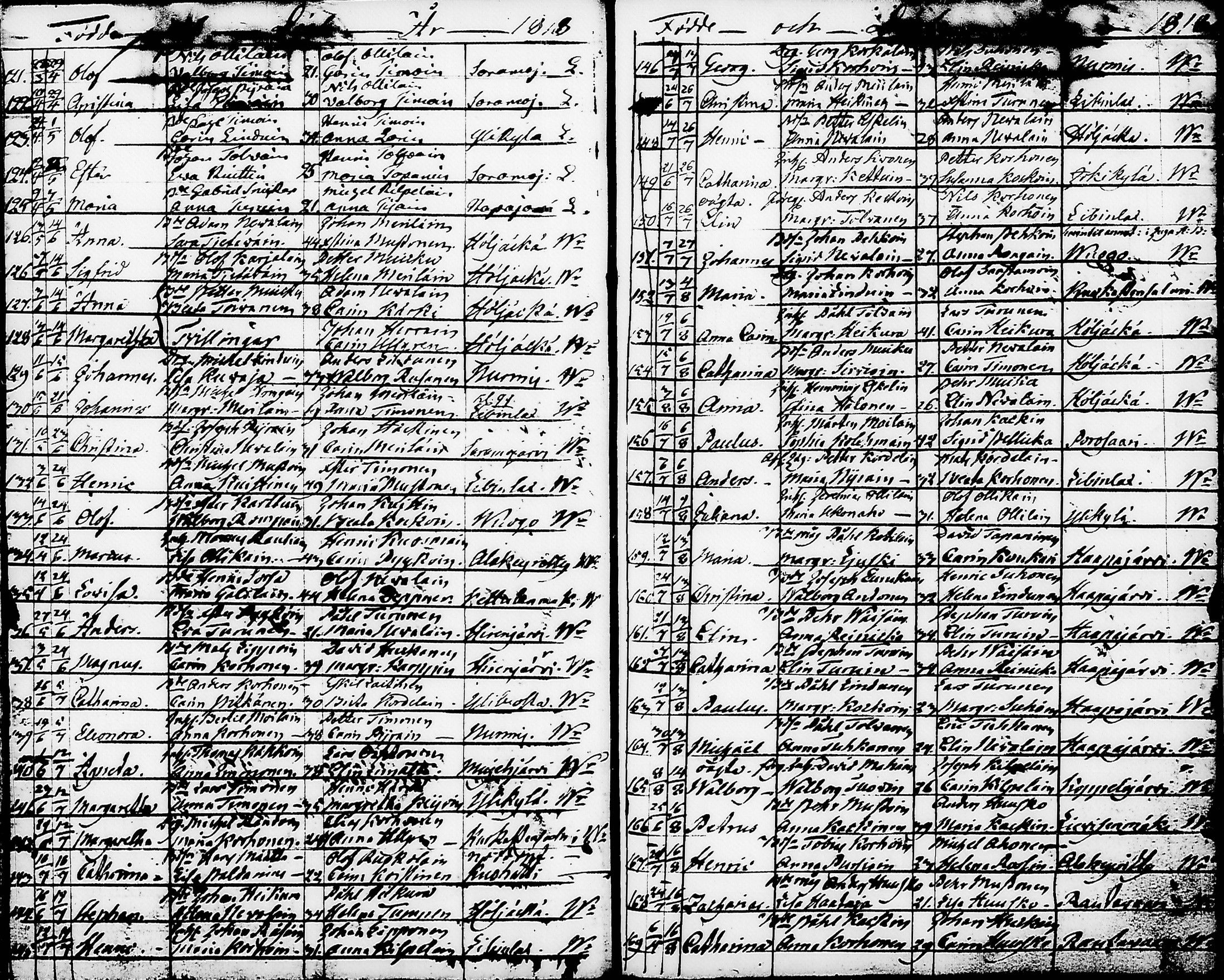 [ ../kirjat/Kirkonkirjat/nurmes/syntyneet-vihityt-kuolleet_1814-1834_tk1363/kuvat/48.jpg ]