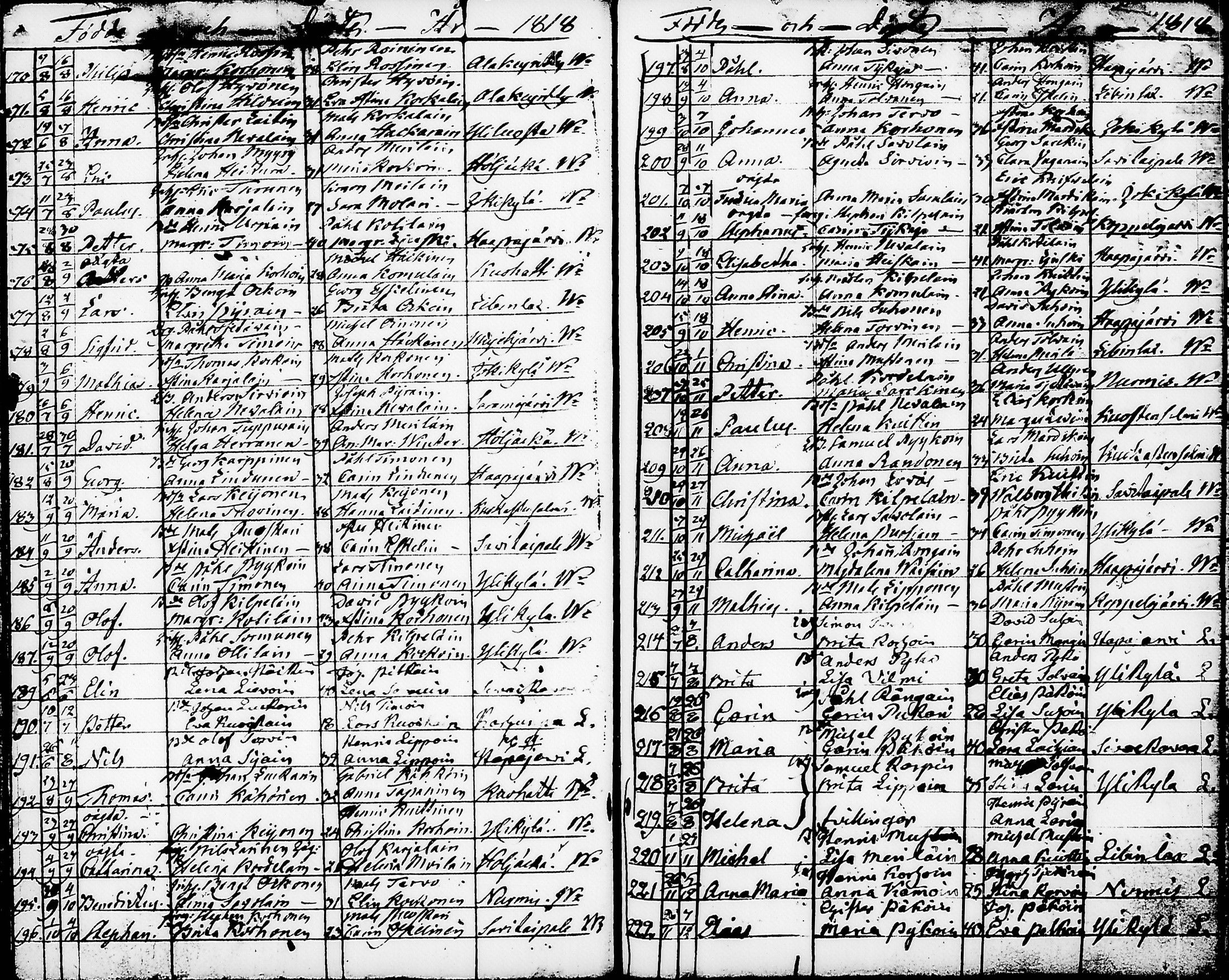 [ ../kirjat/Kirkonkirjat/nurmes/syntyneet-vihityt-kuolleet_1814-1834_tk1363/kuvat/49.jpg ]