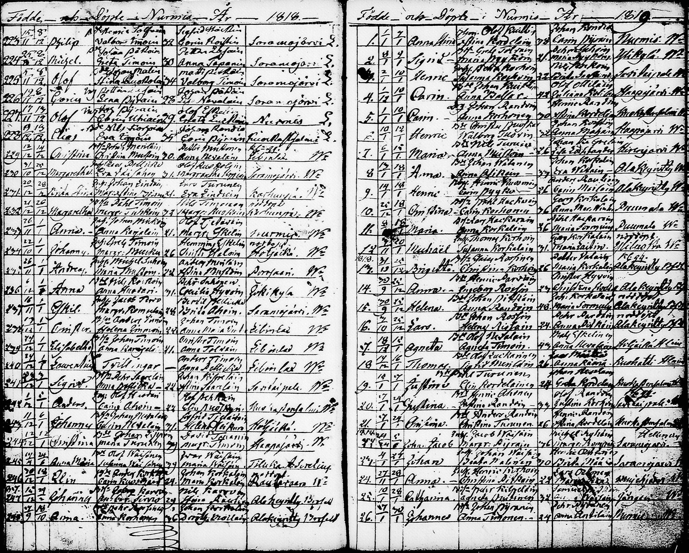 [ ../kirjat/Kirkonkirjat/nurmes/syntyneet-vihityt-kuolleet_1814-1834_tk1363/kuvat/50.jpg ]