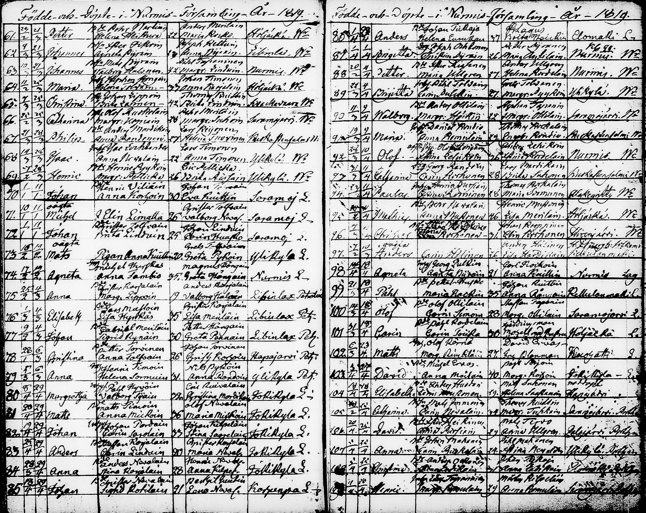[ ../kirjat/Kirkonkirjat/nurmes/syntyneet-vihityt-kuolleet_1814-1834_tk1363/kuvat/52.jpg ]