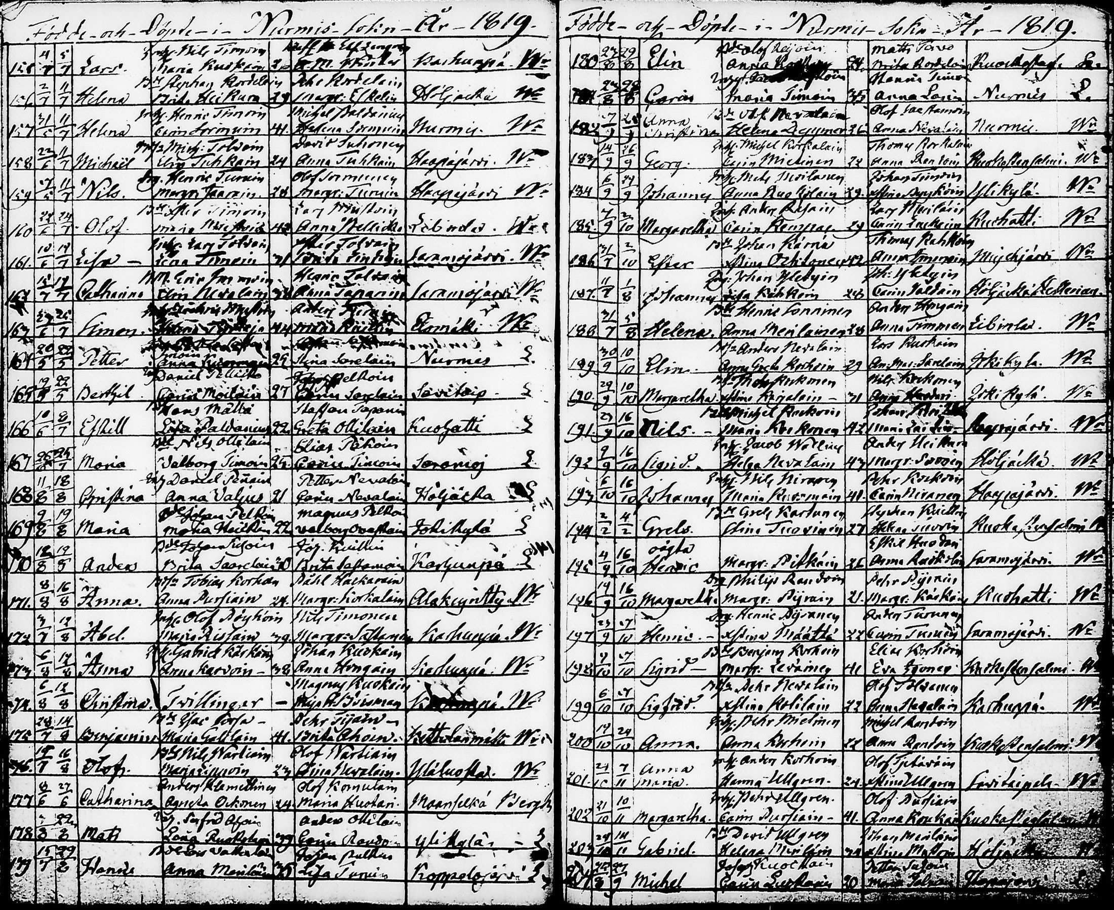 [ ../kirjat/Kirkonkirjat/nurmes/syntyneet-vihityt-kuolleet_1814-1834_tk1363/kuvat/54.jpg ]