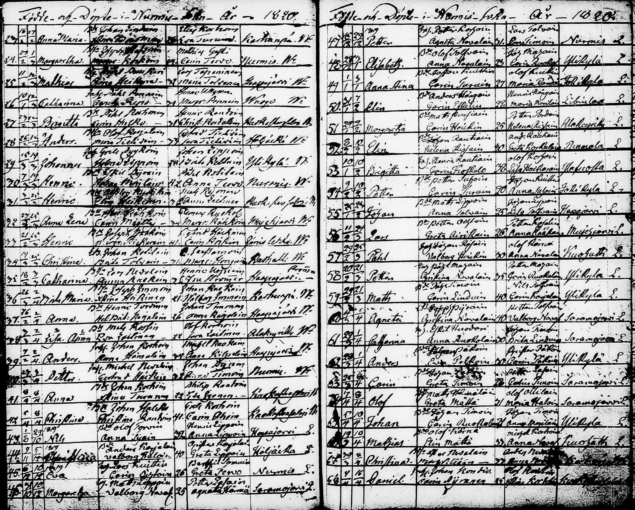 [ ../kirjat/Kirkonkirjat/nurmes/syntyneet-vihityt-kuolleet_1814-1834_tk1363/kuvat/56.jpg ]