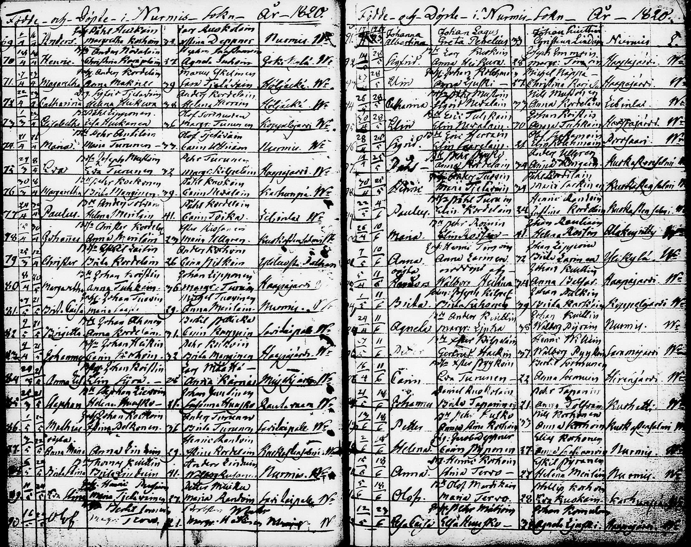 [ ../kirjat/Kirkonkirjat/nurmes/syntyneet-vihityt-kuolleet_1814-1834_tk1363/kuvat/57.jpg ]