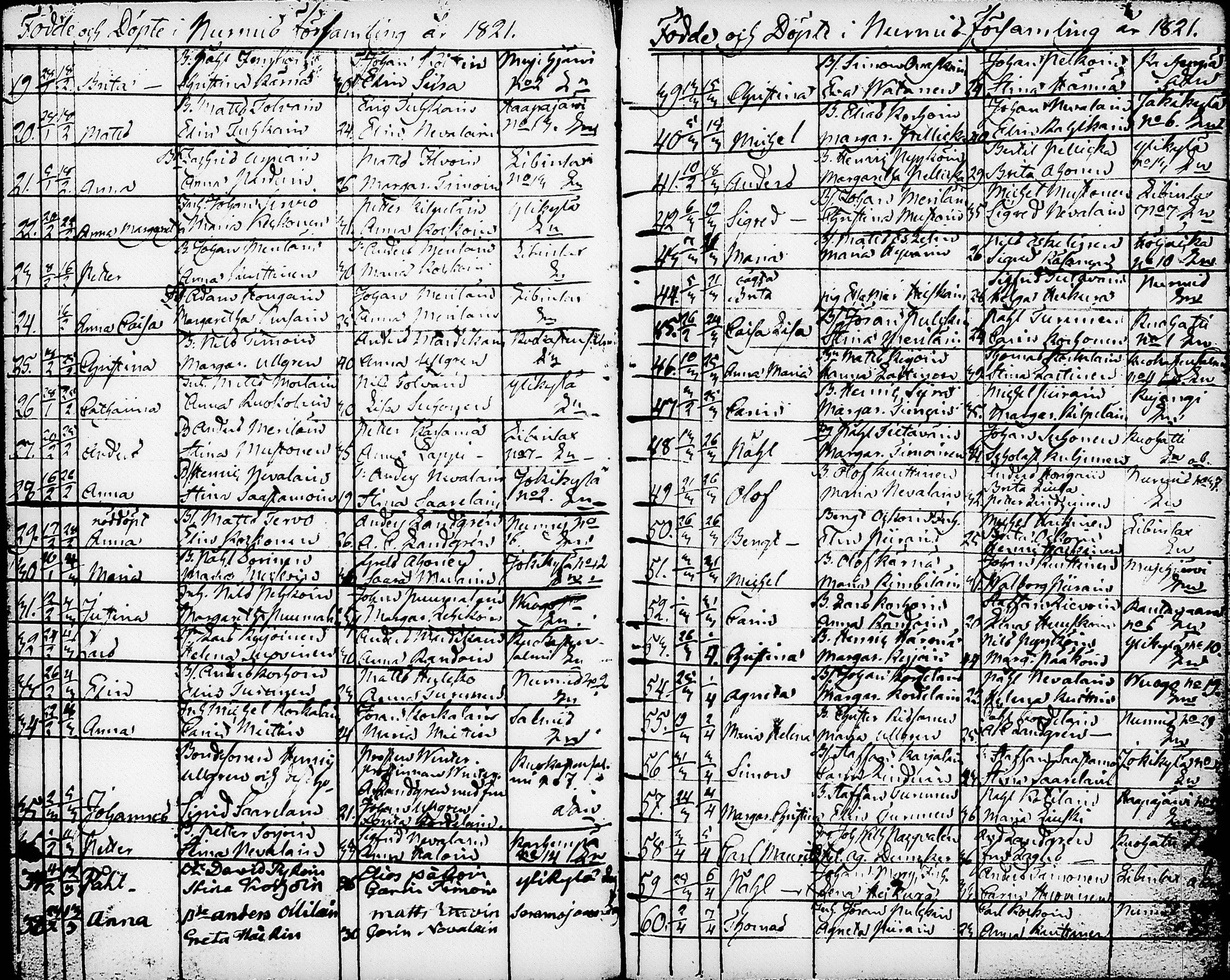 [ ../kirjat/Kirkonkirjat/nurmes/syntyneet-vihityt-kuolleet_1814-1834_tk1363/kuvat/62.jpg ]