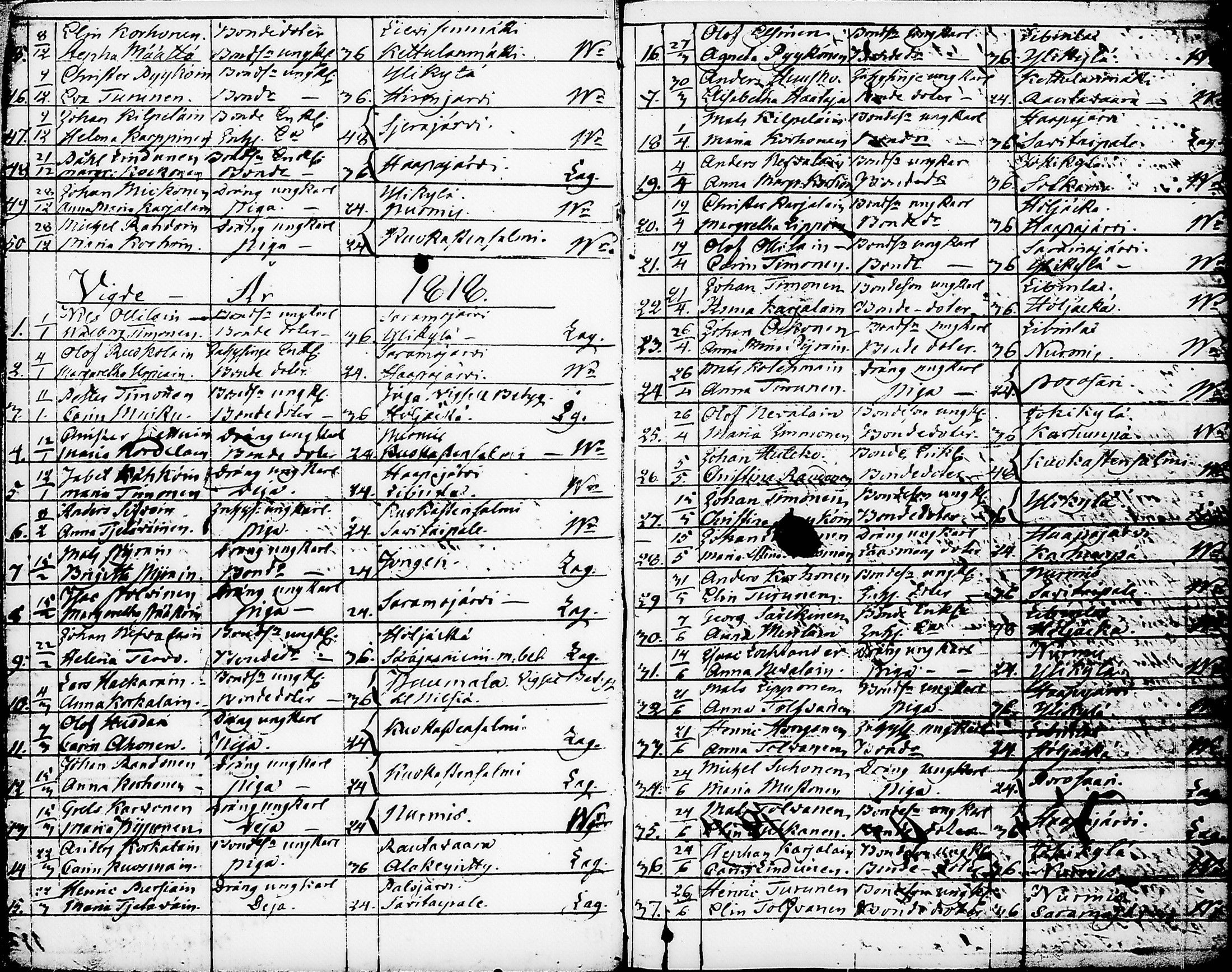 [ ../kirjat/Kirkonkirjat/nurmes/syntyneet-vihityt-kuolleet_1814-1834_tk1363/kuvat/7.jpg ]