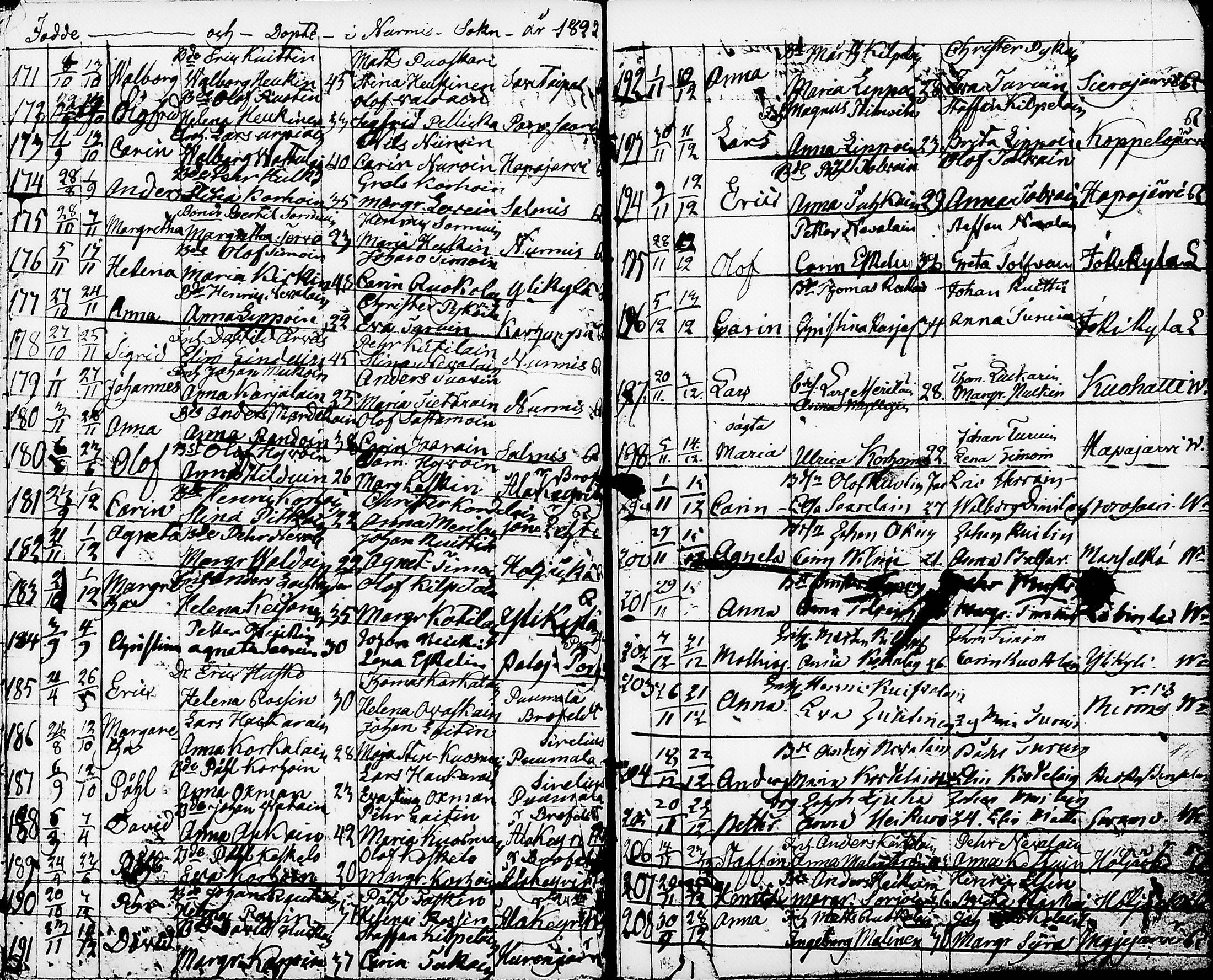 [ ../kirjat/Kirkonkirjat/nurmes/syntyneet-vihityt-kuolleet_1814-1834_tk1363/kuvat/73.jpg ]